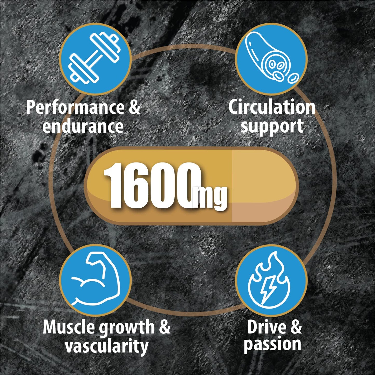Nitric Oxide Booster, Nitric Oxide, I Arginine Supplement 1600mg vs L Arginine 1000mg Capsules / L Arginine L Citrulline Supplement for Vascularity, Muscle Growth, Endurance w/ Tribulus - 2 Mons