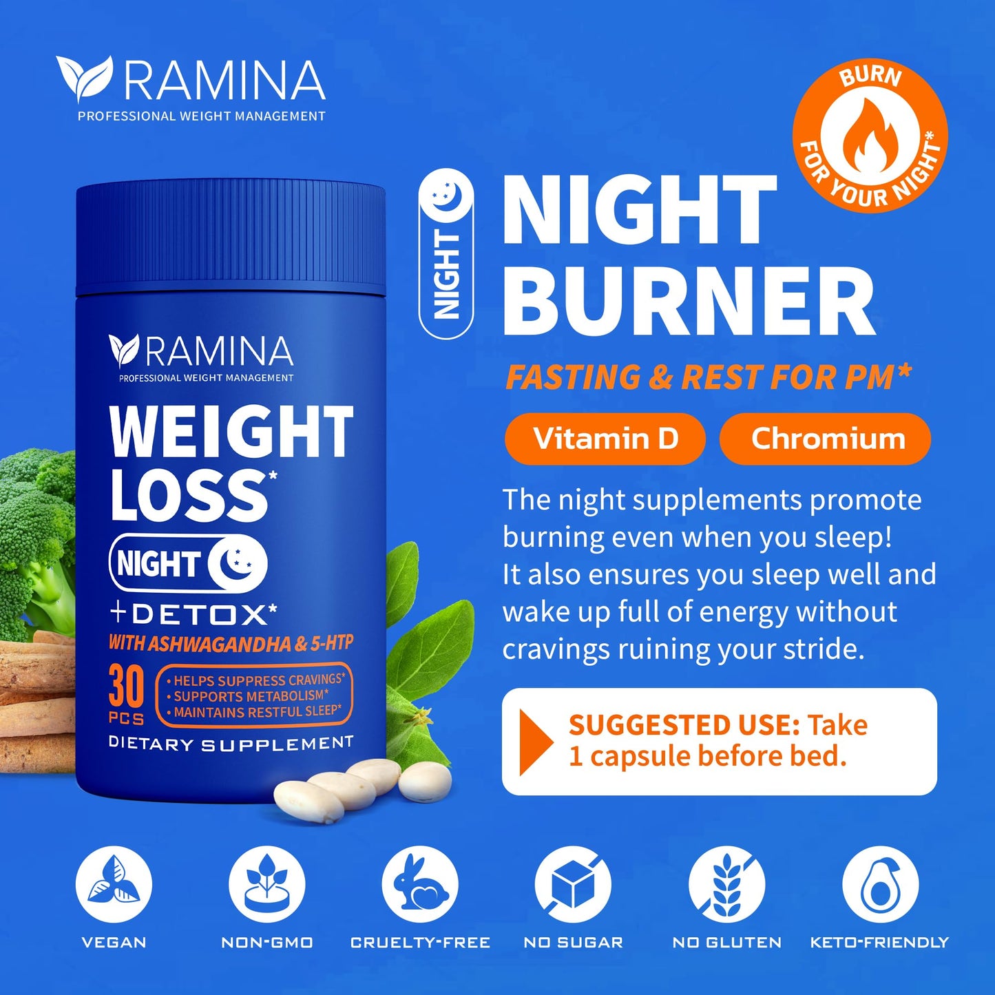 Ultimate Weight Loss Kit - 30 Day & Nighttime Detox Shots - Metabolism Booster & Appetite Control - Diet Supplements for Women & Men - Fat Burning & Weightloss Pills, Fat Burner & Appetite Suppressant