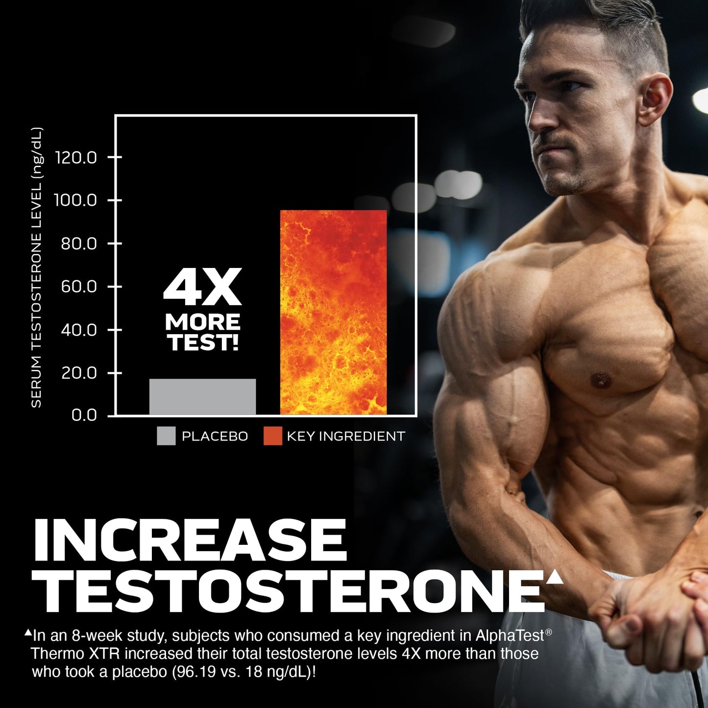 MuscleTech AlphaTest Thermo XTR Thermogenic Testosterone Booster| Muscle & Strength Builder for Men | Workout Supplement | 90 Capsules | 30 Servings