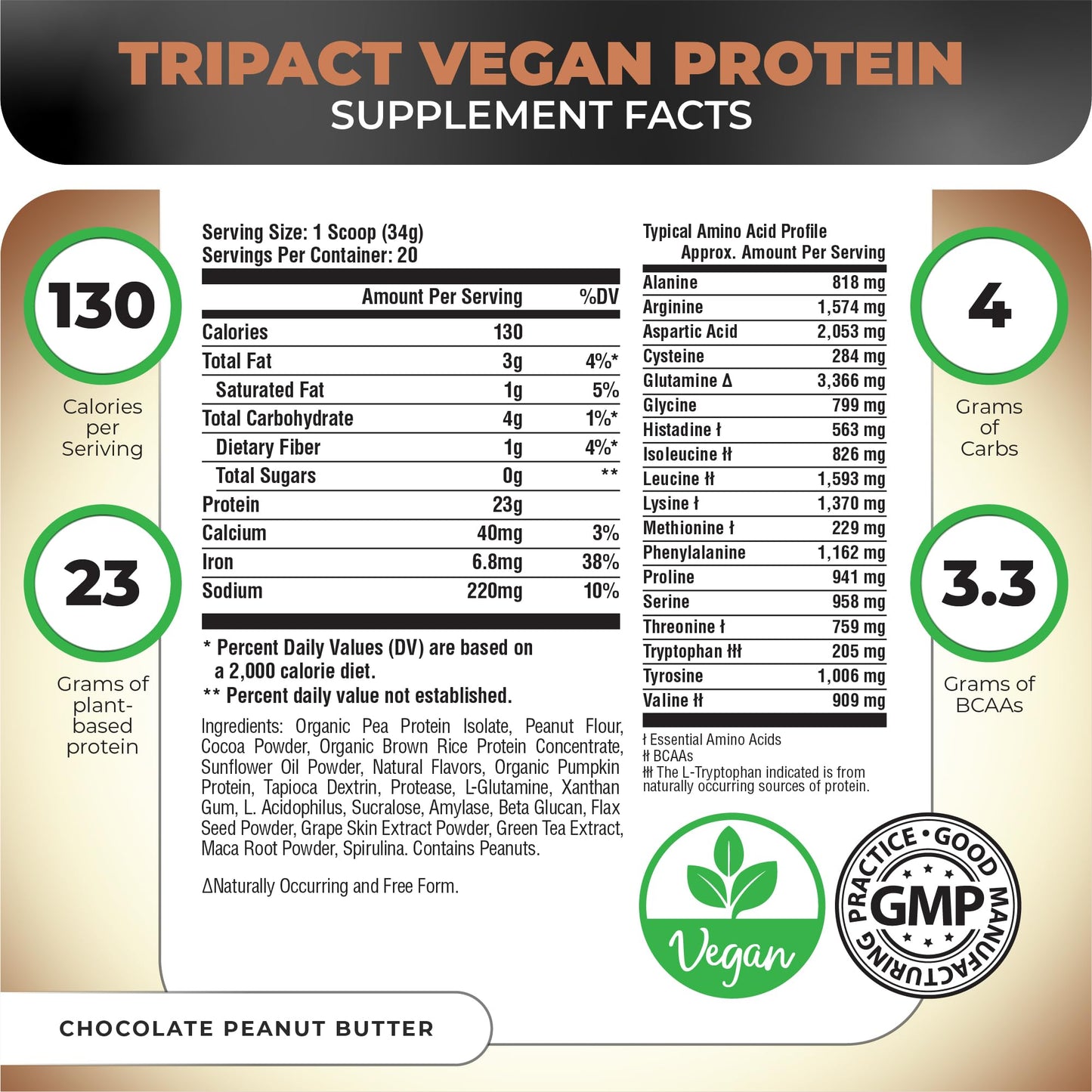 Nutrology TRIPACT Vegan Protein Powder - Vegan Meal Replacement Shakes with Organic Pea, Rice, & Pumpkin, Plant Based Protein Powder, BCAAs & Glutamine, Non-GMO, Chocolate Peanut Butter, 20 Servings