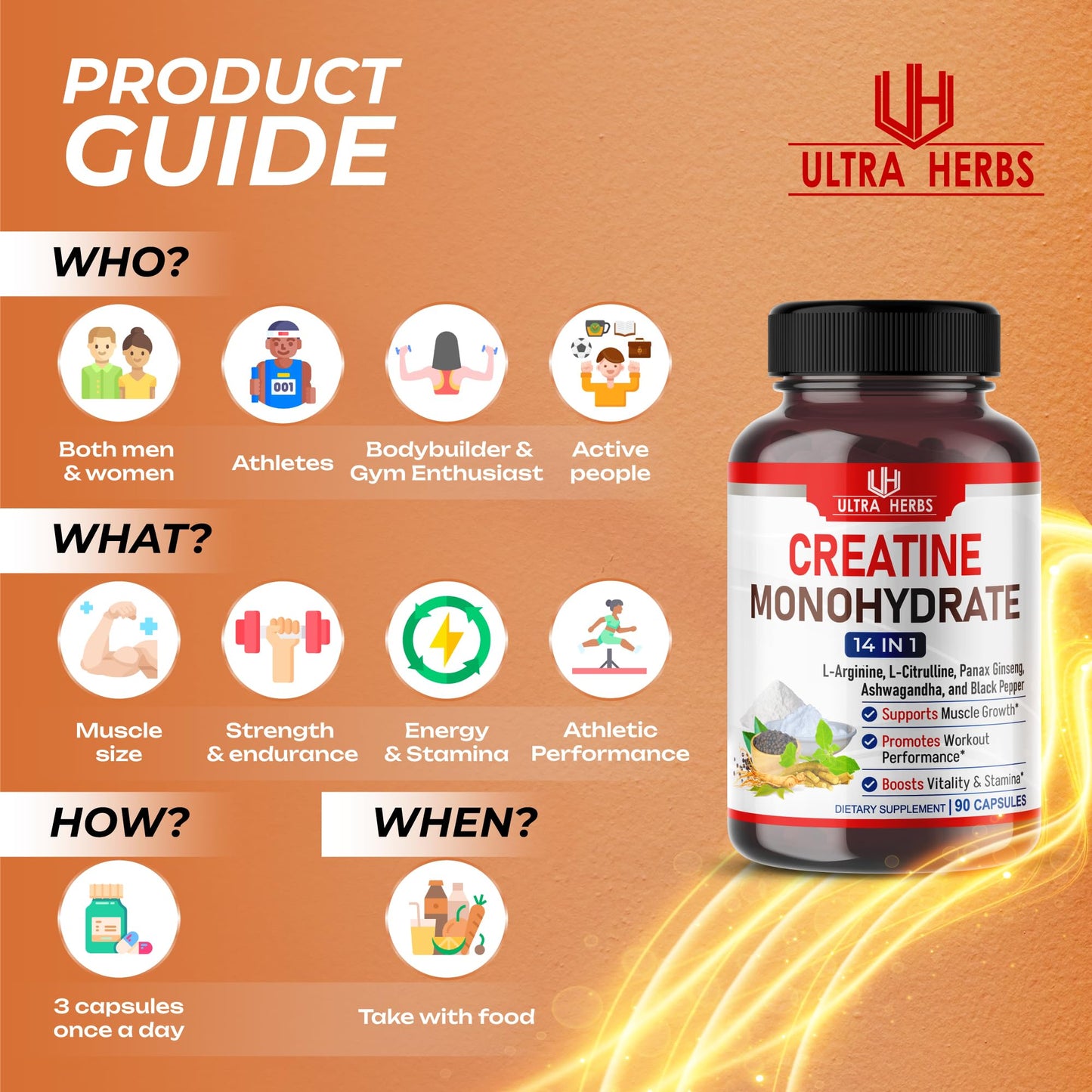 Ultra Creatine Pills | Creatine Monohydrate Capsules Enhanced with L-Arginine, L Citrulline, Ginseng | Support Stamina, Energy & Muscle Growth | 90 Capsules