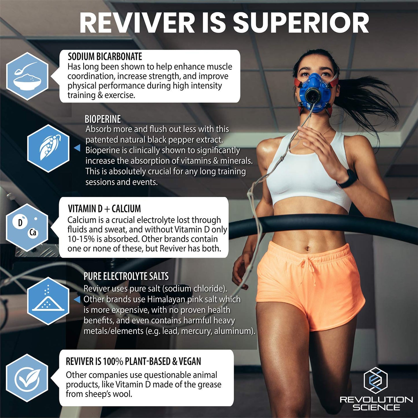 REVIVER Salt Pills with Electrolytes, 120 Salt Tablets for Runners, Fasting Salts Tabs & Fasting Electrolytes Tablets, Sugar Free Electrolyte Tablets, Carnivore Electrolyte Pills, Fasting Supplement