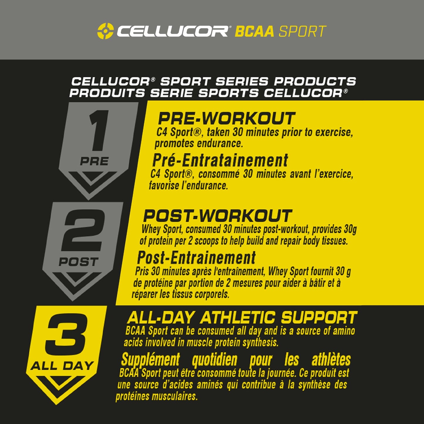 Cellucor BCAA Sport, BCAA Powder Sports Drink for Hydration & Recovery, Cherry Limeade, 30 Servings