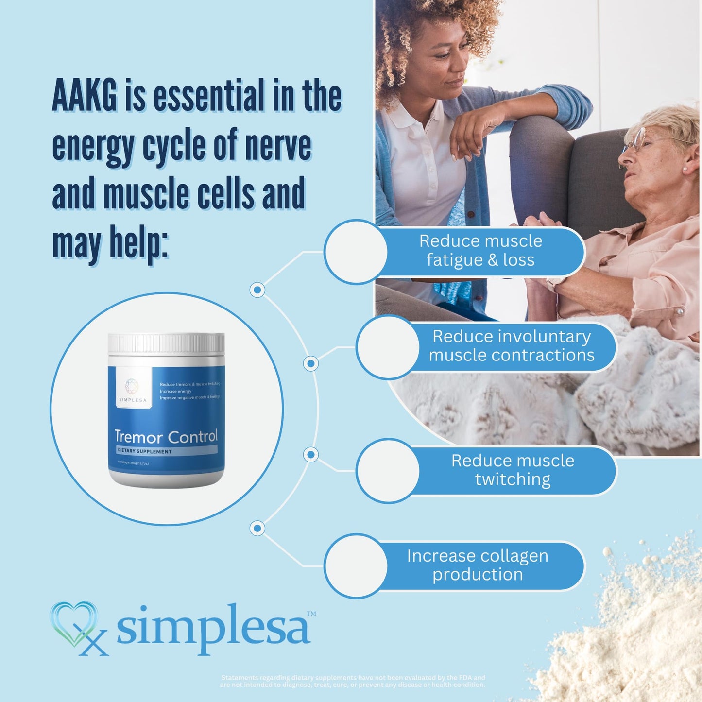 Simplesa Tremor Control, L-Arginine Alpha-Ketoglutarate Supplement, Includes GABA, Ubiquinol, and Niacin, 360g AAKG Powder Supplement, Supports Tremor Control, and Muscle Health