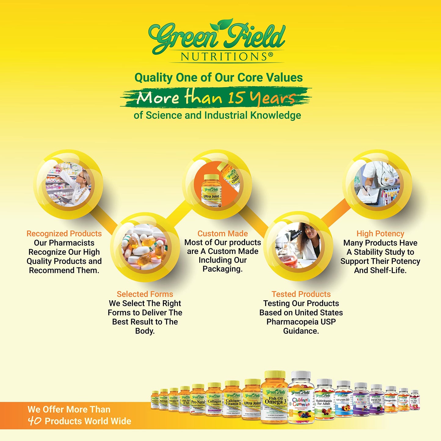 Greenfield Nutritions: Halal Fiber Gummies for Kids from Prebiotic Soluble Chicory for Digestive & Gut Support, Immune Support, Non-GMO, Gelatin Free, Gluten Free 60 Counts, Halal Kids Vitamins