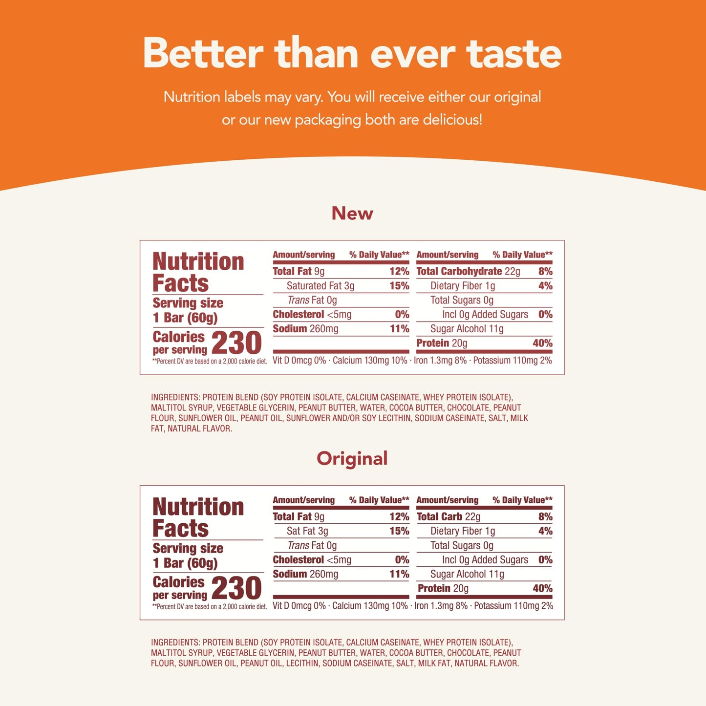 think Protein Bars High Protein Snacks Gluten Free Kosher Friendly Creamy Peanut Butter Nutrition Bars 21 Oz per Bar 12 Count Packaging May Vary