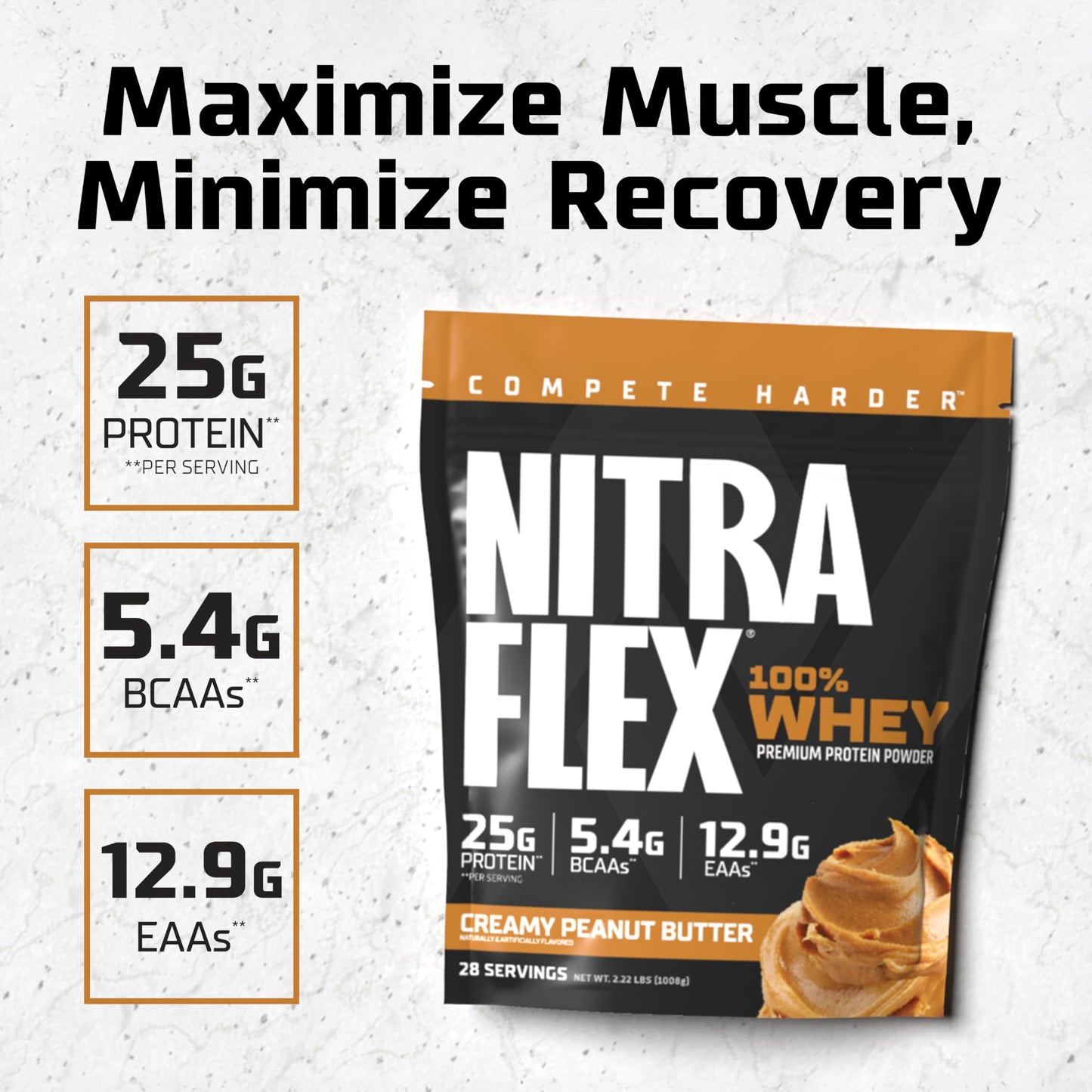 GAT SPORT Nitraflex Milk Chocolate Whey Protein Powder, GLP1 Support, BCAA's, EAAs, for Recovery, Men & Women, 2lbs
