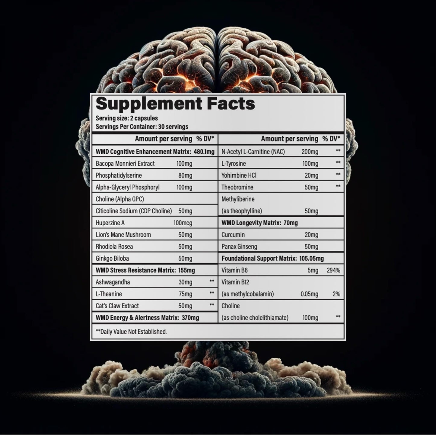 WMD NeuroFusion Nootropic Brain Supplement - Memory, Focus, Mental Clarity & Cognitive Support - Gluten Free, Non-GMO, Vegan, Adaptogen Formula -- 60 Capsules