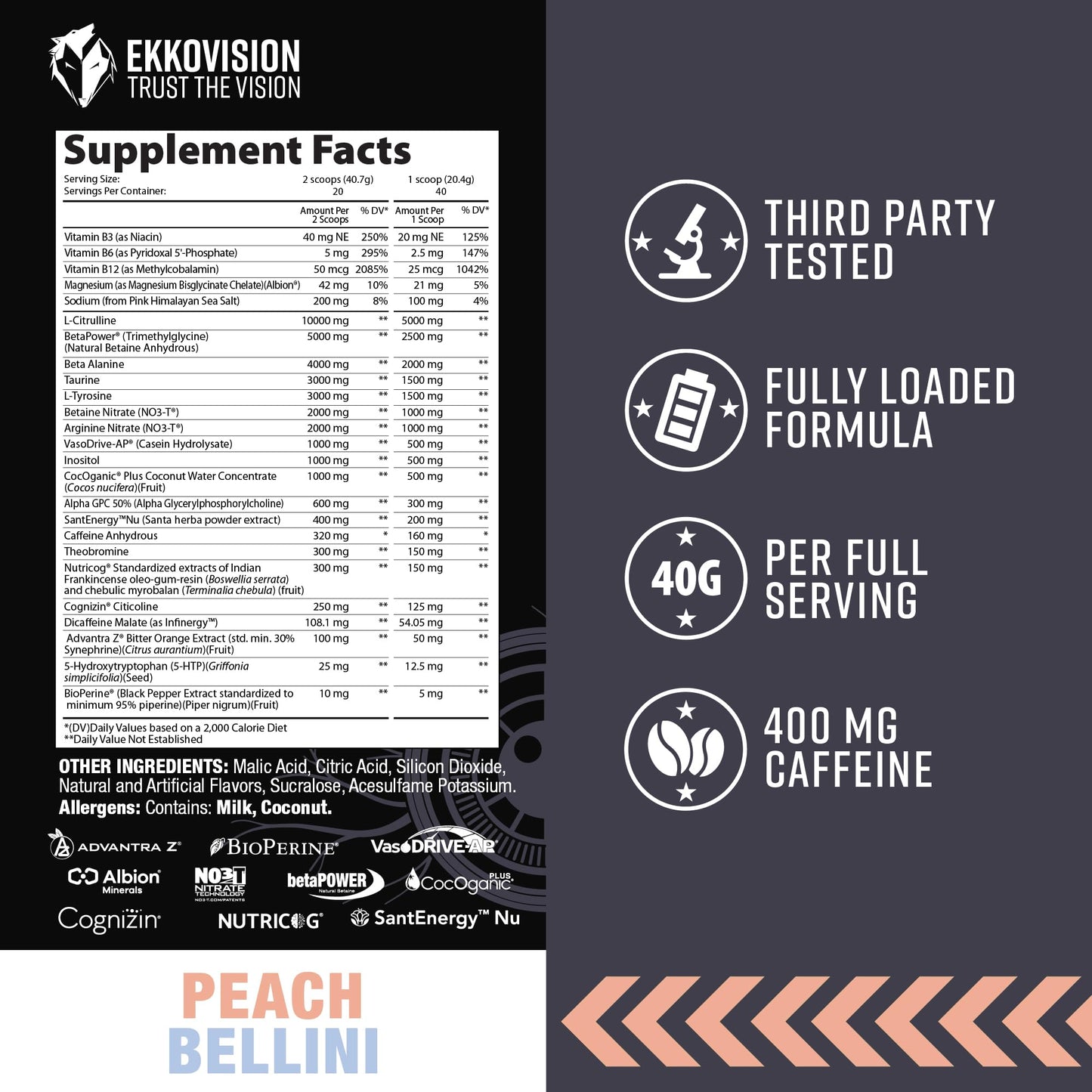 Ekkovision Pre Workout Dethroner with Tingle, Peach Candy Flavor, Preworkout for Men, Pre Workout Powder, Energy, Focus, Performance Support for Gym, Weightlifting, Running, Training, 30 Servings