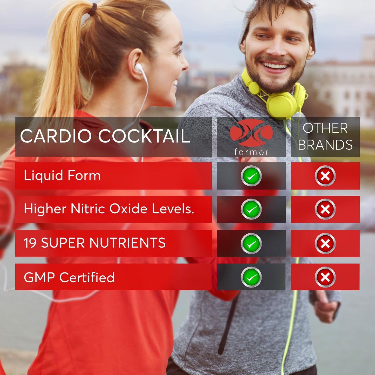 Cardio Cocktail Liquid Nitric Oxide 32 fl oz, - L-Arginine, B-Vitamins, 5,000iu Vitamin D - Supports Cardiovascular Health, Nitric Oxide Supplement