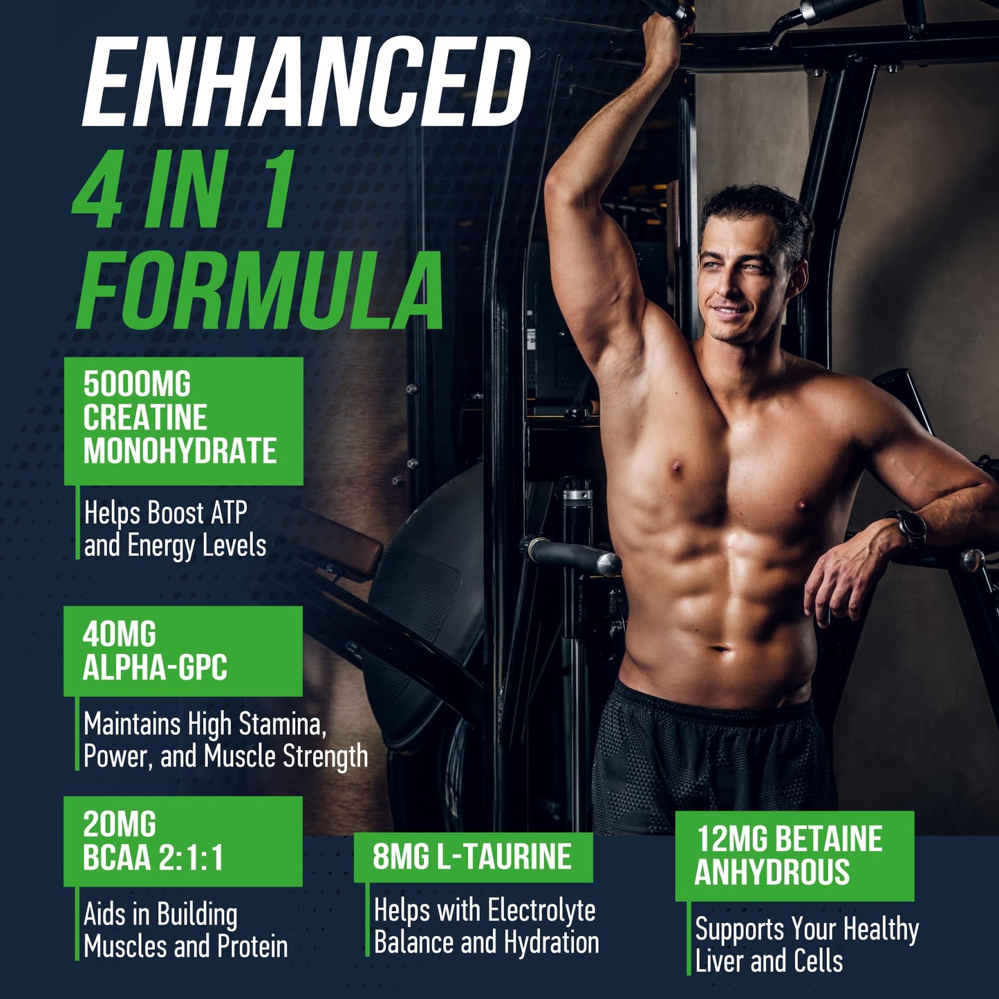 musebeam Creatine Monohydrate 5000mg Supplement Gummies - with L-Taurine Betaine Anhydrous Alpha-GPC BCAA 2:1:1 - Sugar-Free Gluten Free for Men Women