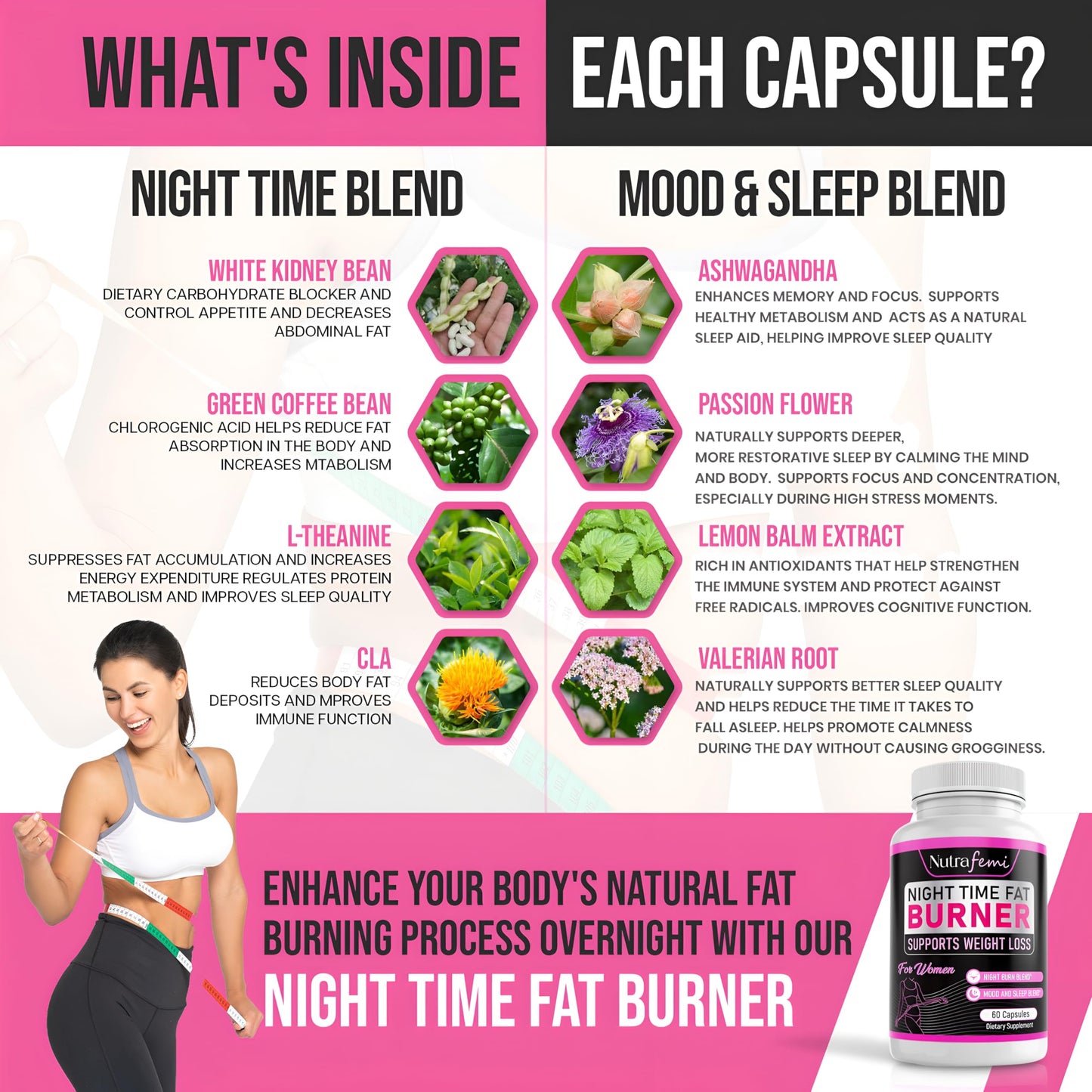 Fat Burner for Women | Weight Loss - Night Time Fat Burner with Carb Blocker & Appetite Suppressant | Less Craving | Belly Fat Burner & Thermogenic Metabolism Booster Made in USA | Third Party Tested