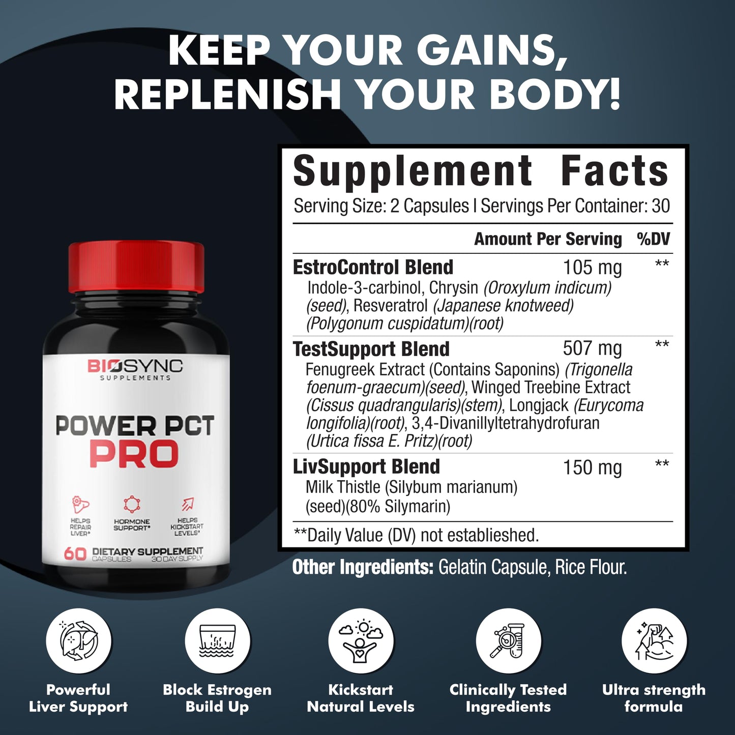 BioSync Supplements | #1 Effective Premium PCT Supplement for Men | Post Cycle Therapy to Kickstart Levels, Repair Liver, Block Estrogen, Balance Hormones | 8 Powerful Ingredients - 60 Capsules