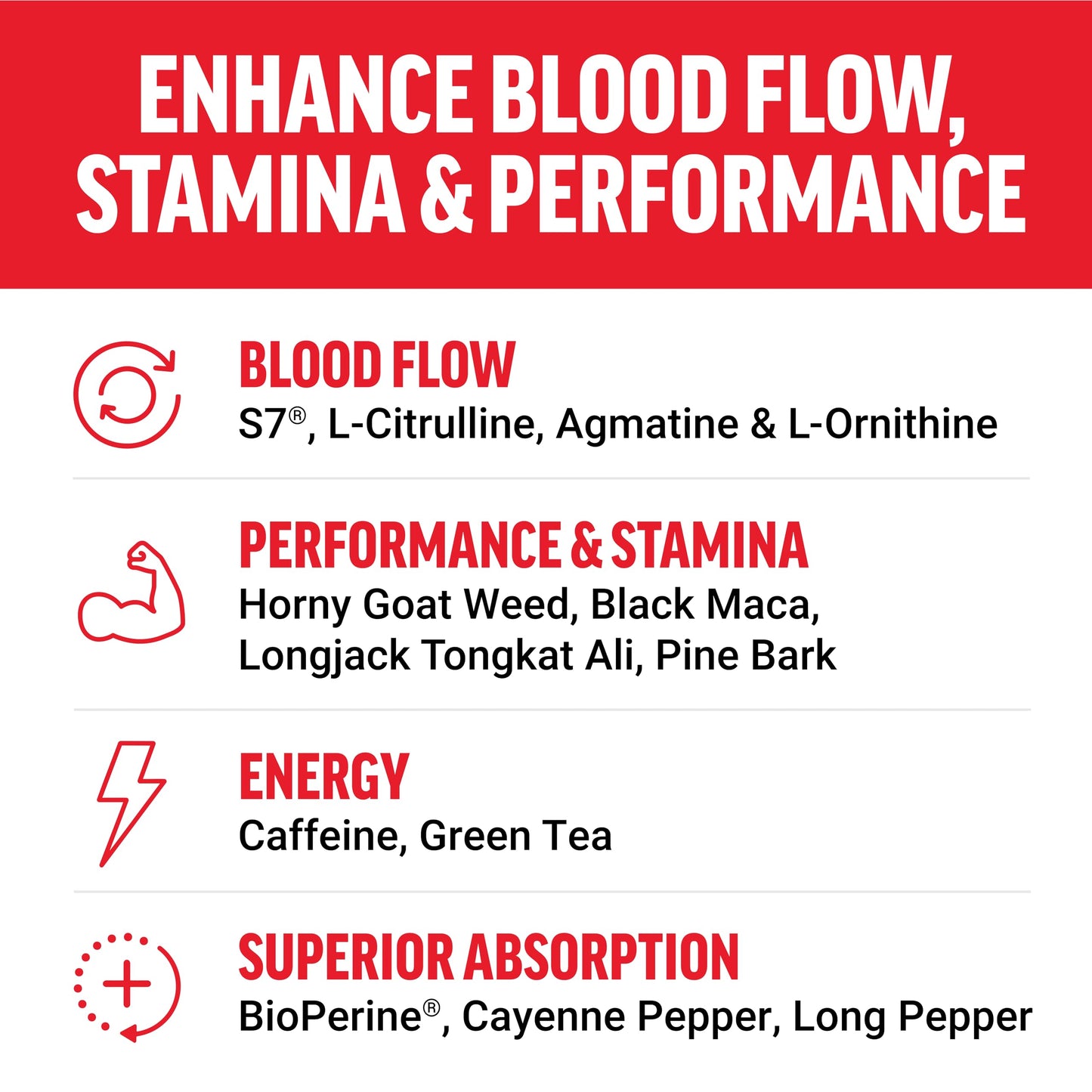 Force Factor Score! Hardcore Nitric Oxide Booster Supplement for Men with L-Citrulline, Yohimbe, Black Maca & B Vitamins to Increase Stamina, and Maximize Physical Performance, 120 Tablets