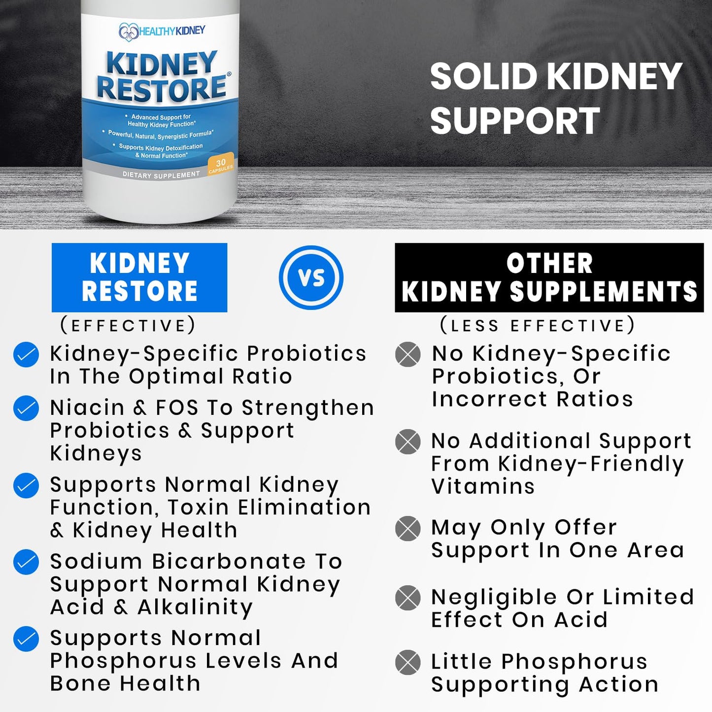 Kidney Restore: Kidney Health Supplement, Kidney Cleanse Detox & Repair Formula by Renal Expert w/Transplant, Fast Detox & Flush w/Renal Vitamins Support Normal Function 30 caps
