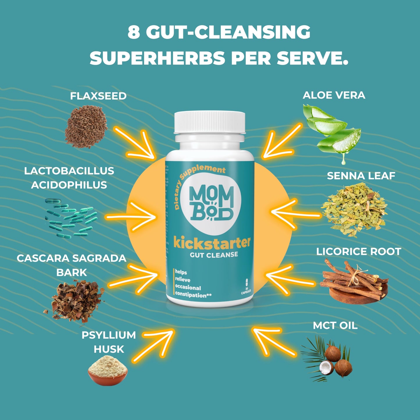 MomBod kickstarter Gut Cleanse for Women - All-Natural Constipation Relief, Gentle Detox with Senna, Cascara, Aloe & Flax, Non-GMO, Made in USA, Clinically Tested, Supports Digestive Health