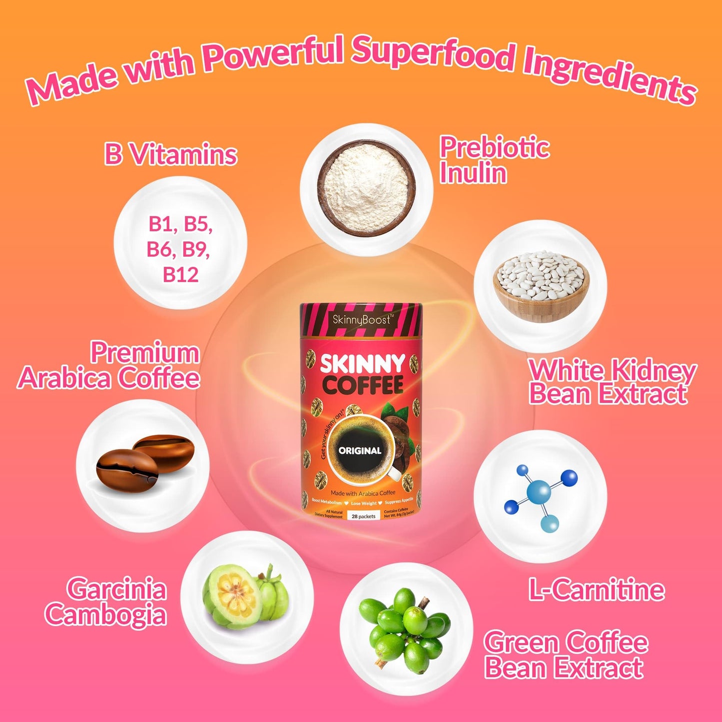Skinny Boost Skinny Coffee- (Unflavored) Instant Sticks Made with Arabica Coffee, Garcinia Cambogia, Green Tea Extract, Coffee Bean Extract, and Prebiotics- Keto Friendly. (28 Packets)