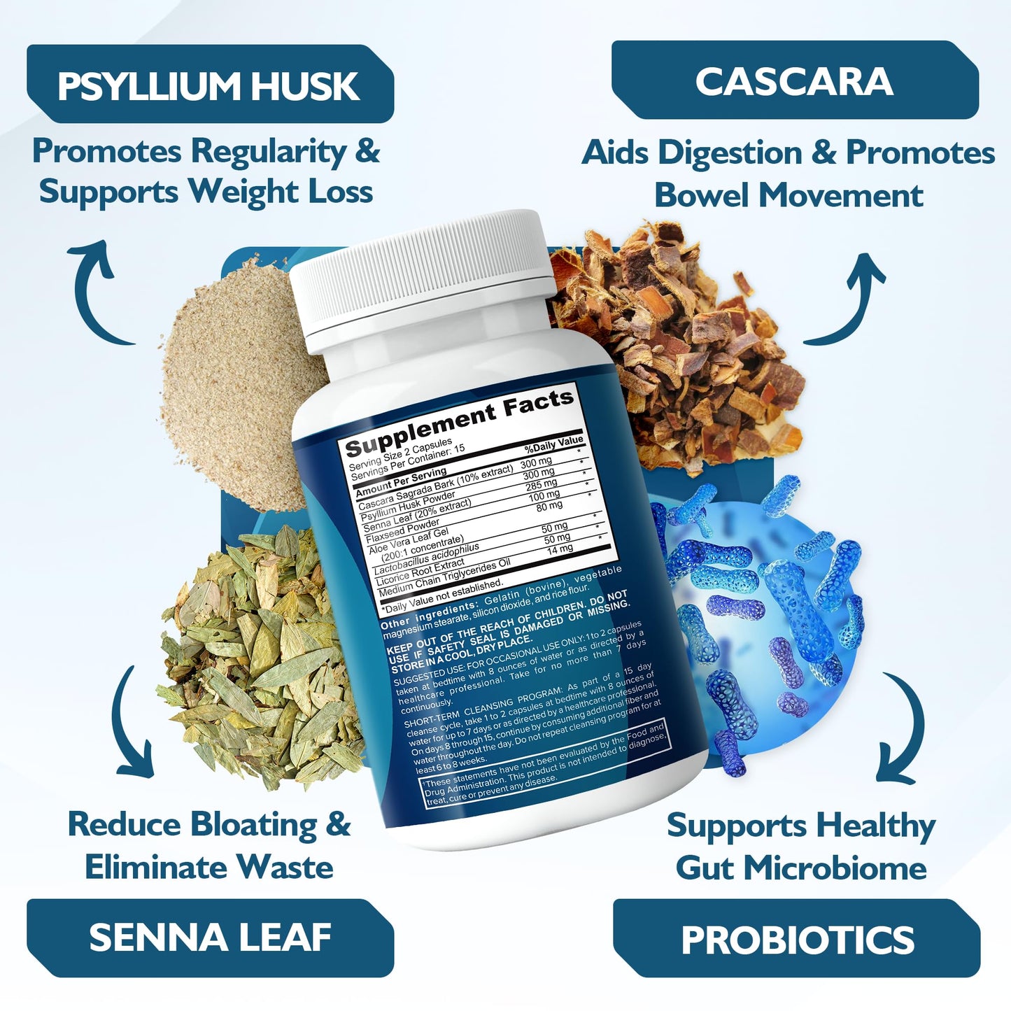 Colon Cleanser & Detox for Weight Loss Support - 15 Day Colon Cleanse Pills & Gut Support Probiotics Men Women - Fast Natural Laxatives Constipation Relief - Intestinal Cleanse for Digestive Health
