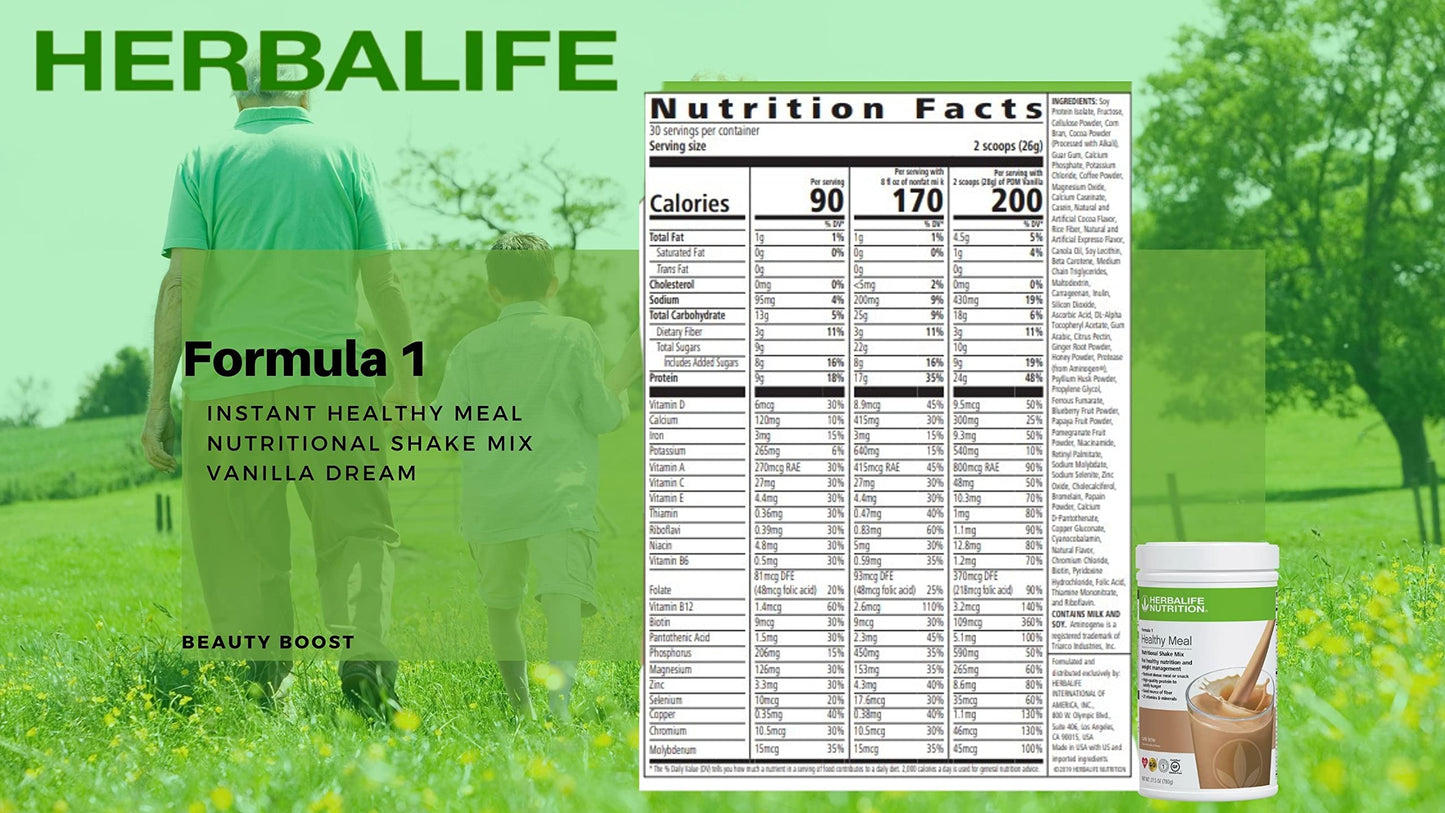 HERBALIFE (Duo) Formula 1 Healthy Meal Nutritional Shake Mix (Cafe Latte) with Personalized Protein Powder