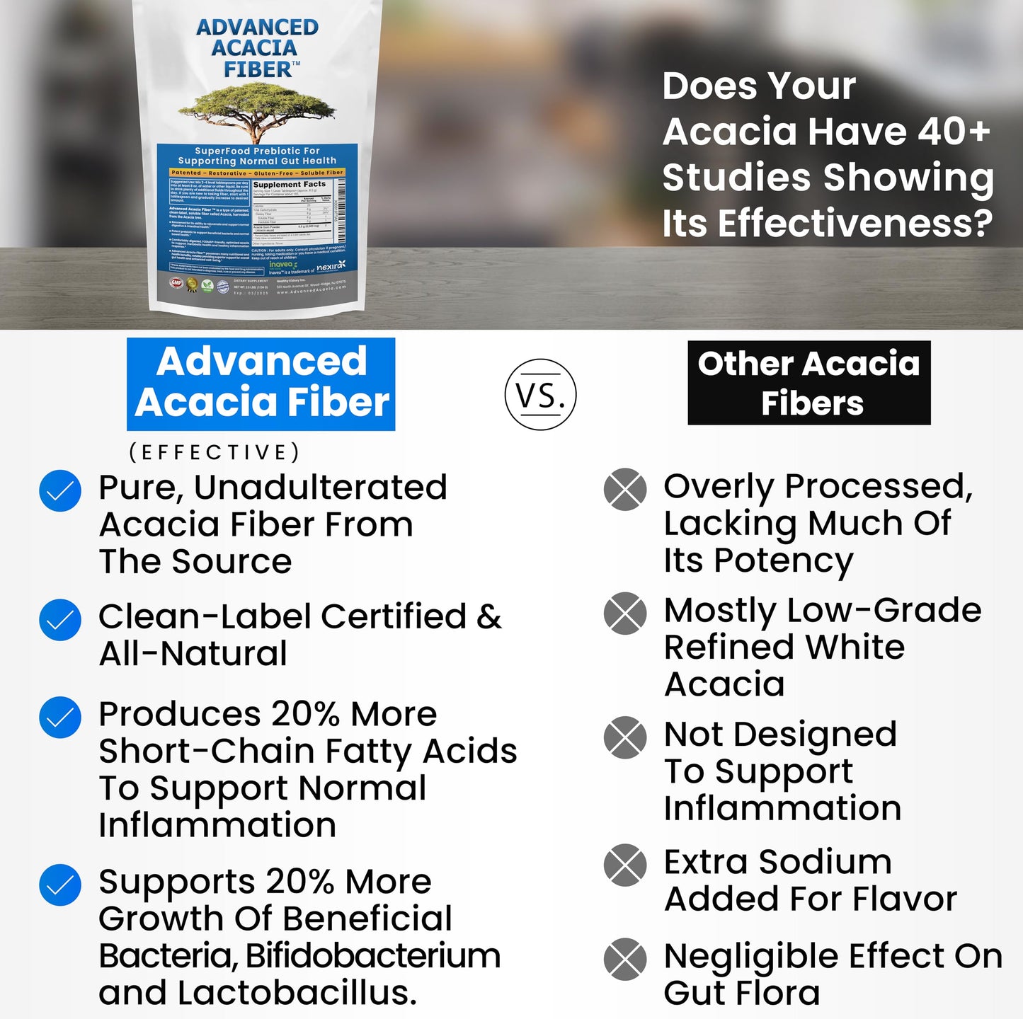 Advanced Acacia Fiber Powder 5 Ibs (80oz) Soluble Leaky Gut Repair, Organic Fiber Supplement Powder Prebiotic for Gut Repair - 2 Pack