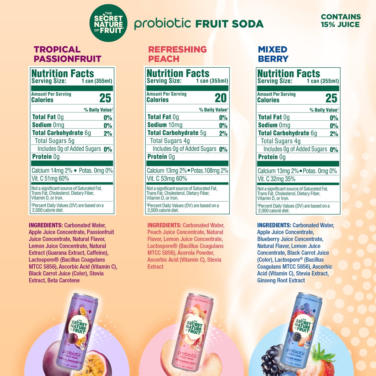 The Secret Nature of Fruit Probiotic Fruit Soda 3Flavor Variety Pack Supports Gut Health  Immunity 2 Billion Probiotics Zero Added Sugar 15 Fruit Juice High in Vitamin C  12oz Pack of 6