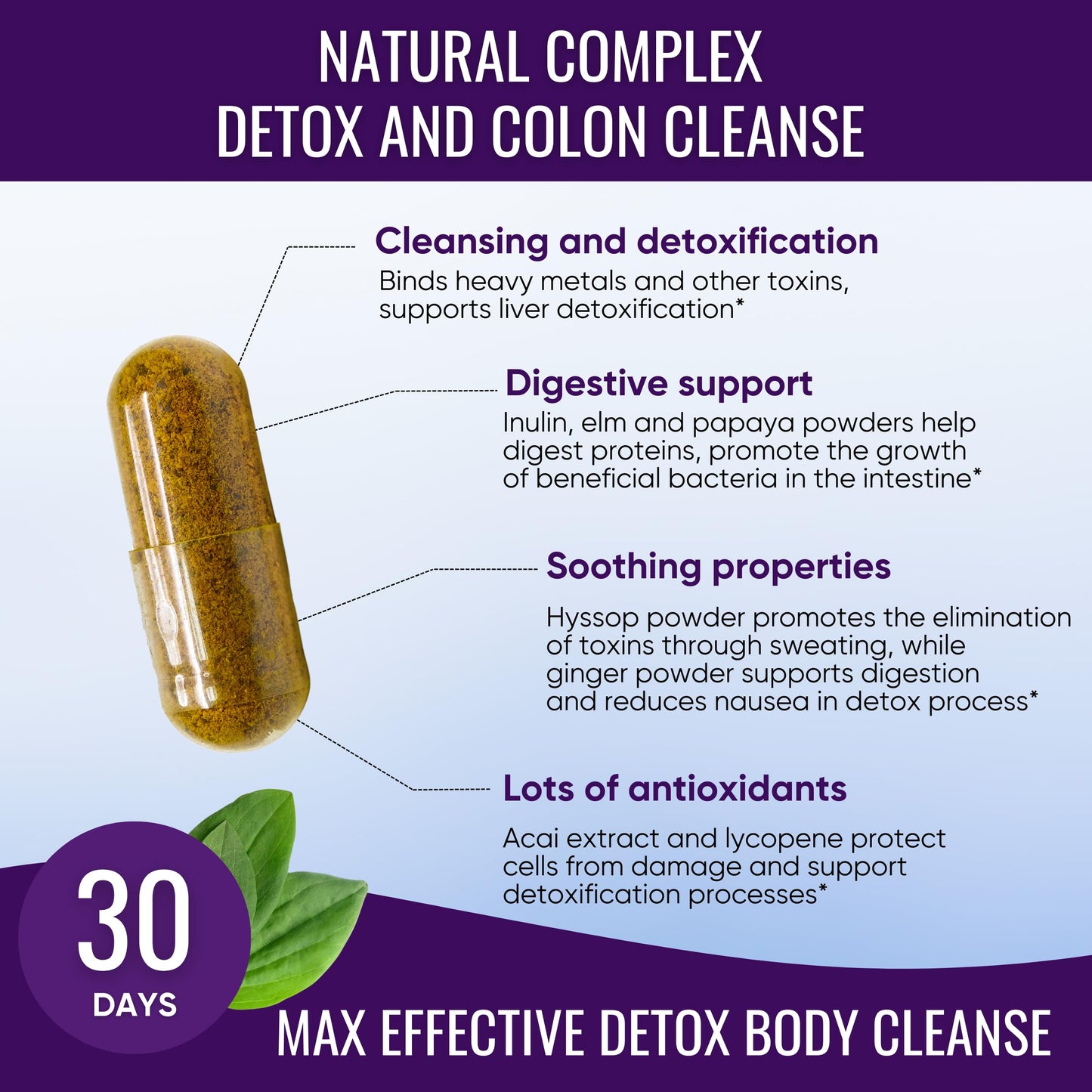 Max Detox Supplement, Advanced Gut Cleanse Detox for Women & Men with Psyllium, Chlorella, Hyssop Herb & Papaya, with Acai Complex - Colon Cleanse - 60 Capsules (1)