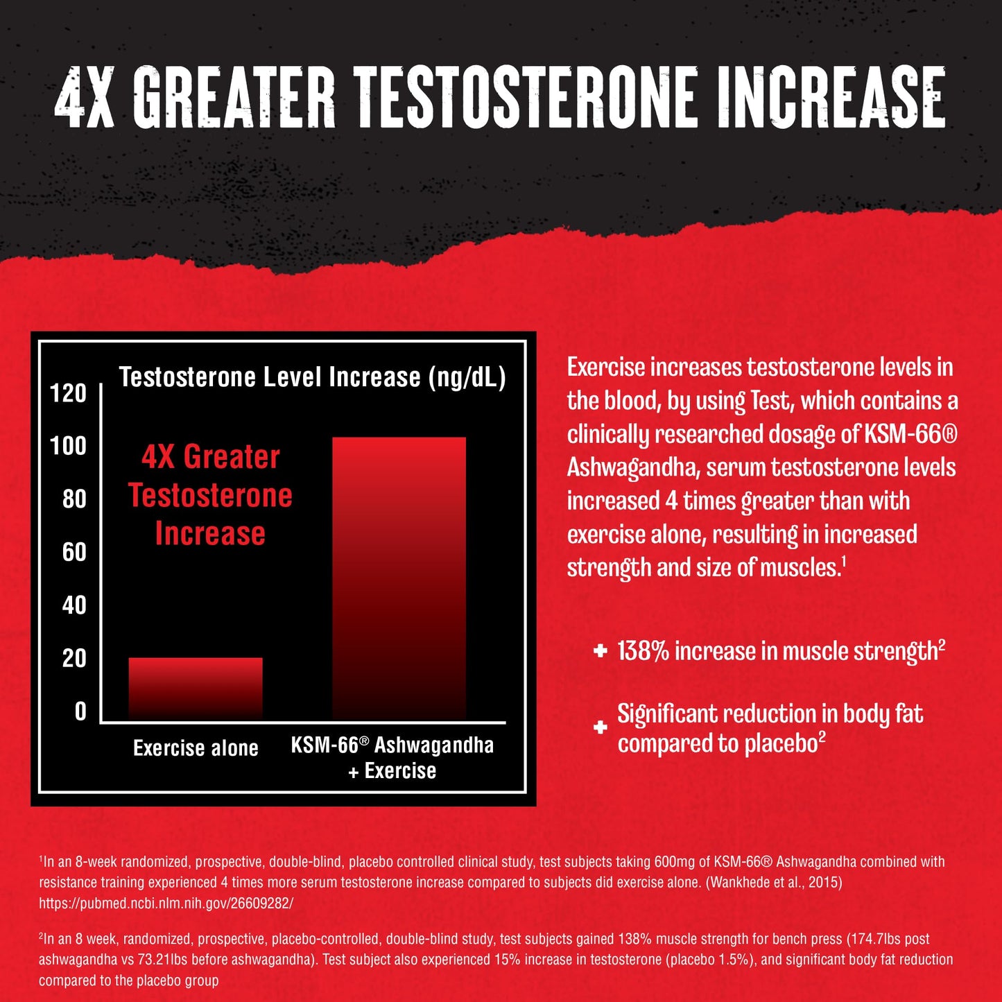 Animal Test Testosterone Booster for Men - Male Enhancing Supplement Libido Booster for Strength Athletes & Bodybuilders to Increase Stamina, Endurance, Muscle Growth, All-in-One Packs - 21 Day Cycle
