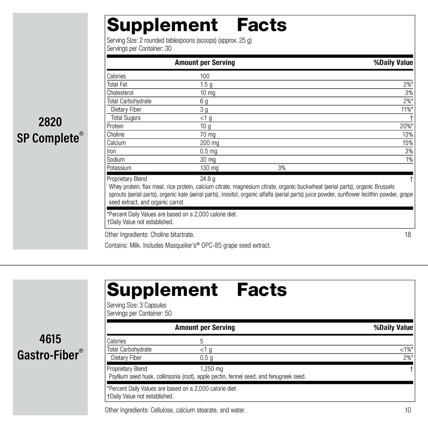 Standard Process Purification Kit with SP Complete and Gastro-Fiber - Detox and Liver Support with Milk Thistle, Whey Protein, Fiber, Choline, and Calcium