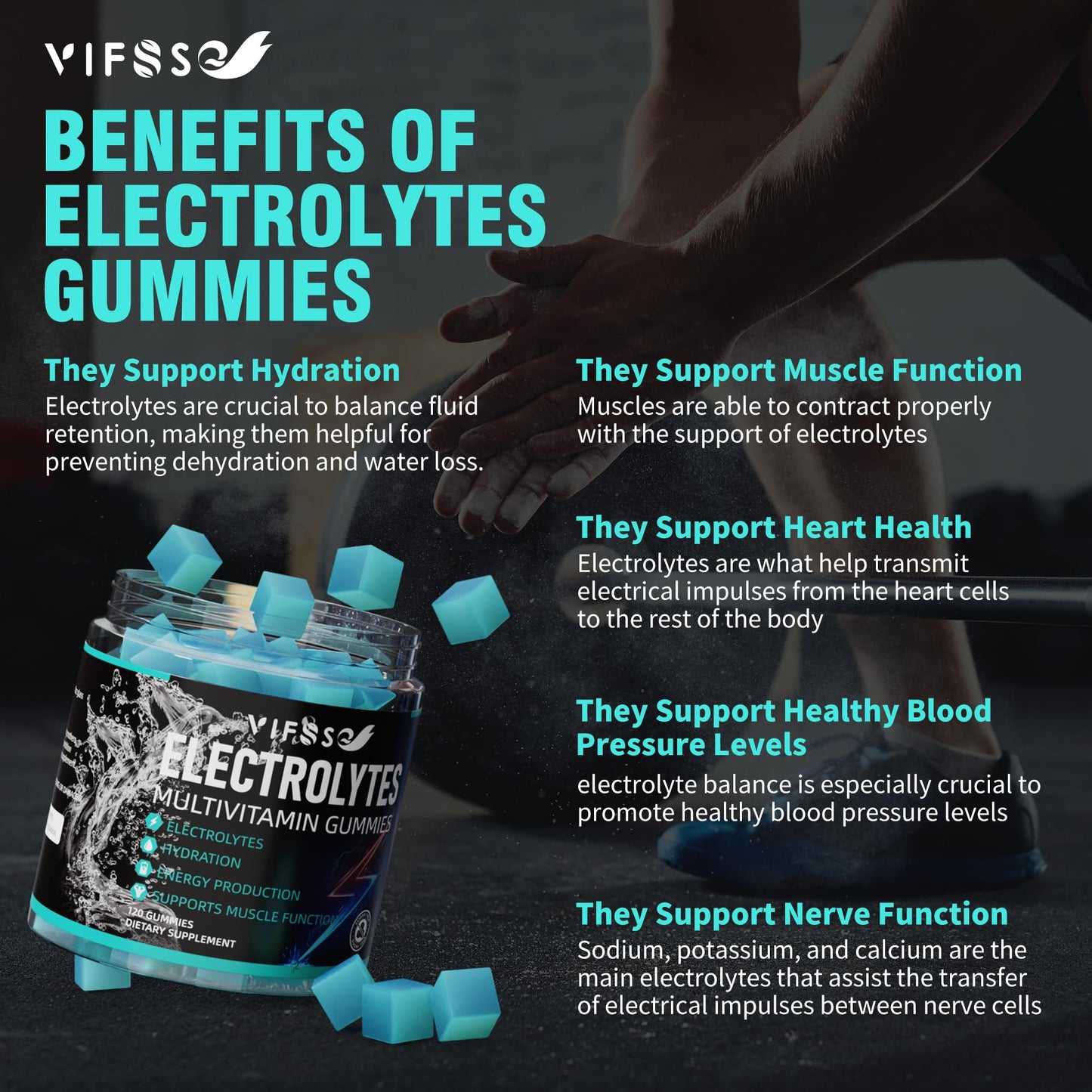 VIFSSG Electrolytes Gummies No Sugar, 120 Chewable Electrolyte Gummies with 6 Electrolytes for Runners and Endurance Sports, Refreshing Blue Raspberry, Hydration Electrolyte Chews, 1 Pack