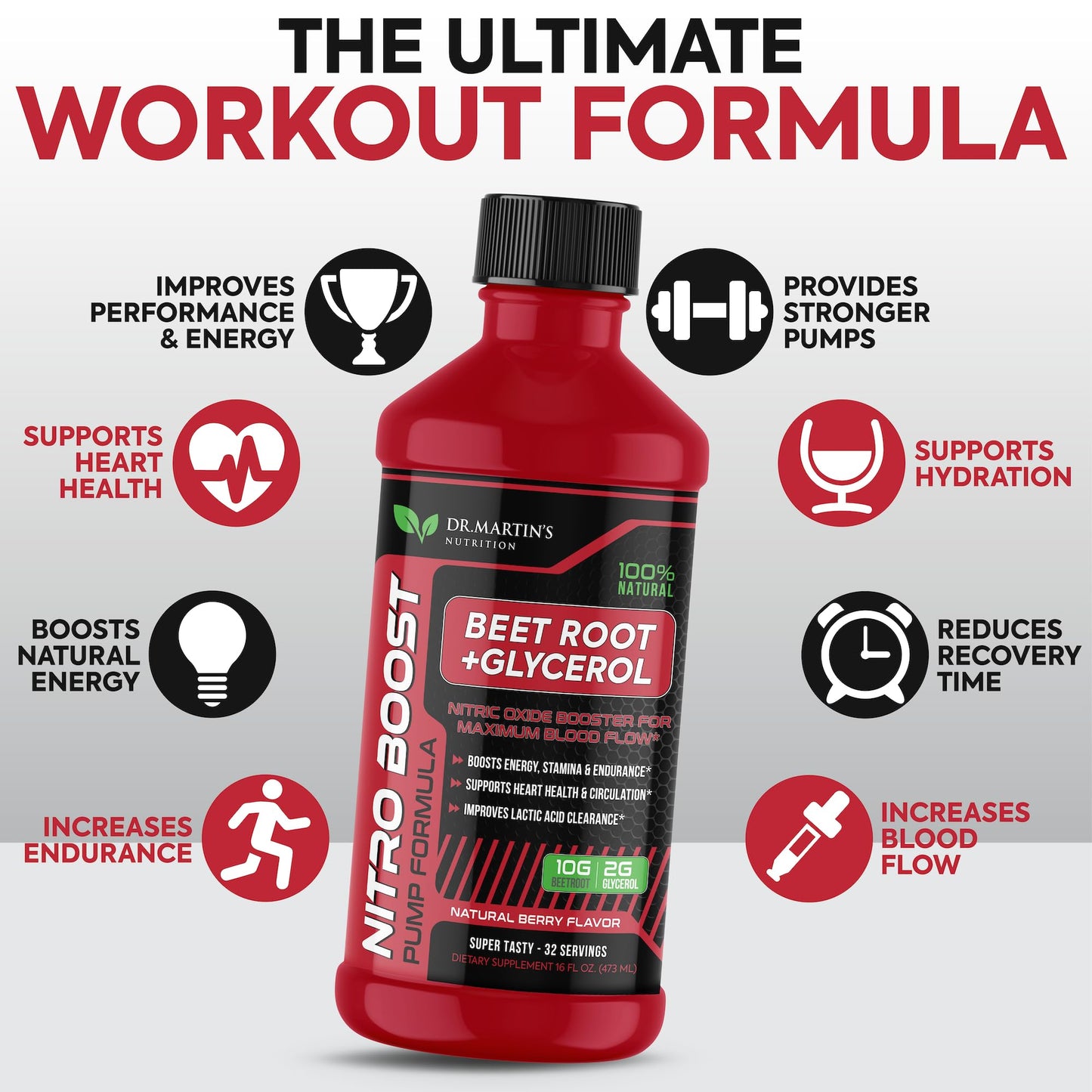 NitroBeet 12,000mg | Beet Root Enhanced with Glycerol | | Enhances Lactic Acid Clearance | Supports Heart Health & Blood Flow | Beetroot Supplement for Men & Women