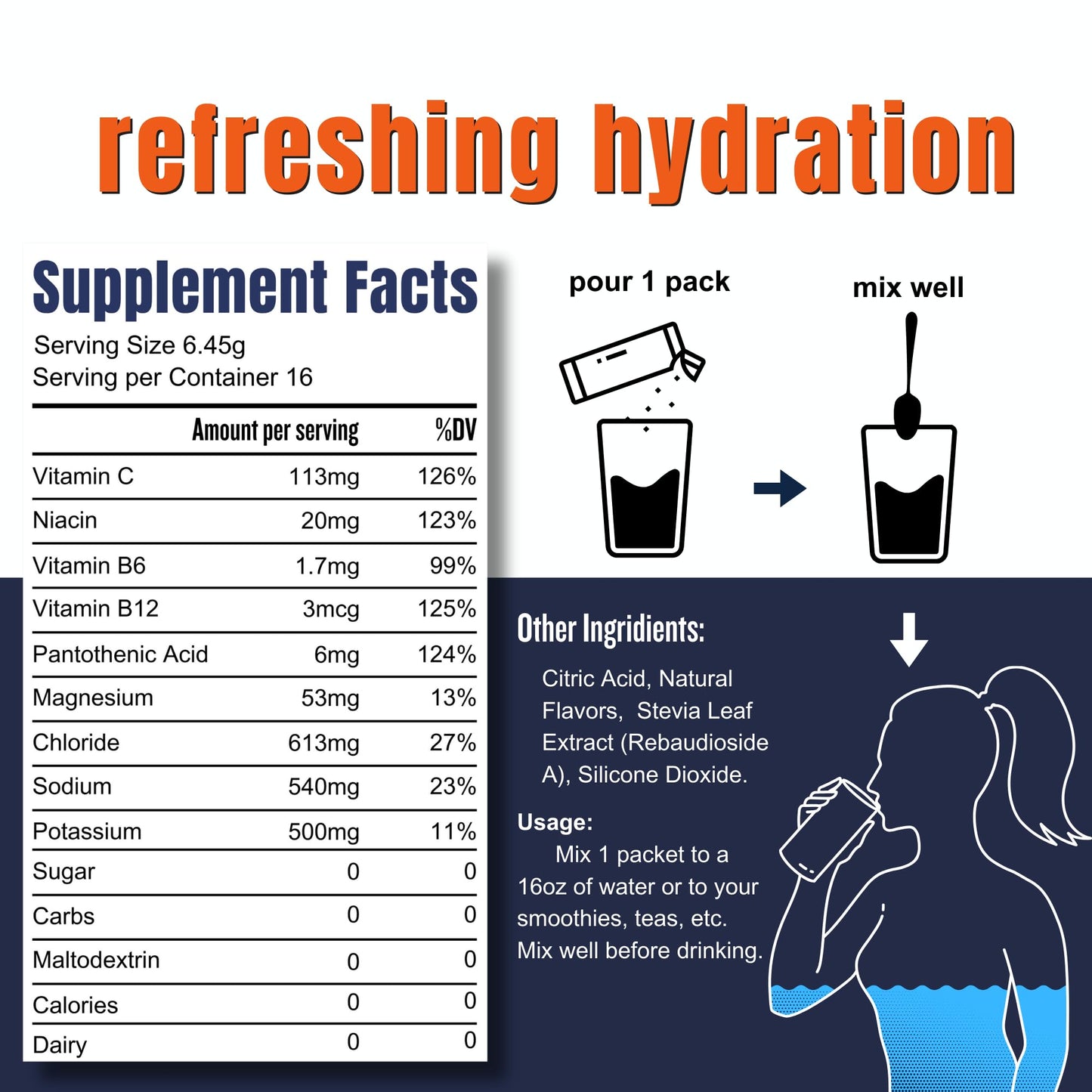 Hi-Lyte Pro Hydration Packets - 16 Individual Drink Packets | Lemon Lime | Flavored Electrolyte Powder | Sugar-Free, Zero Carb, Zero Calorie