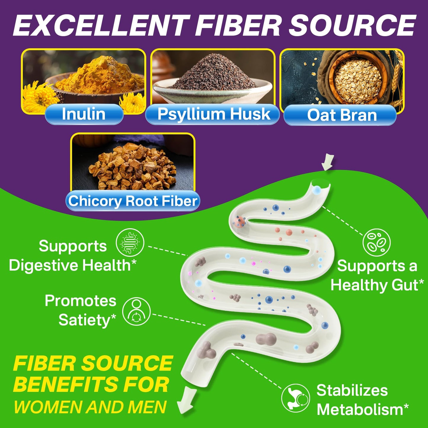LILICARE Fiber Gummies for Adults