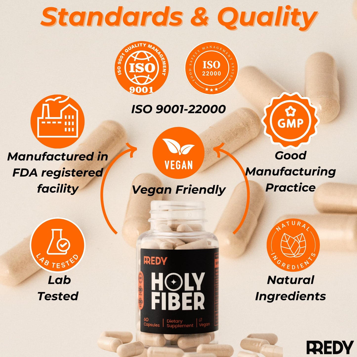 REDY 4-in-1 Premium Blend Psyllium Husk, Aloe Vera, Chia Seeds, Flaxseeds, Fiber Supplement Men, 60 Vegan Capsules, Gut Health Support, Digestive Regularity, Constipation Relief, Bowel Movement