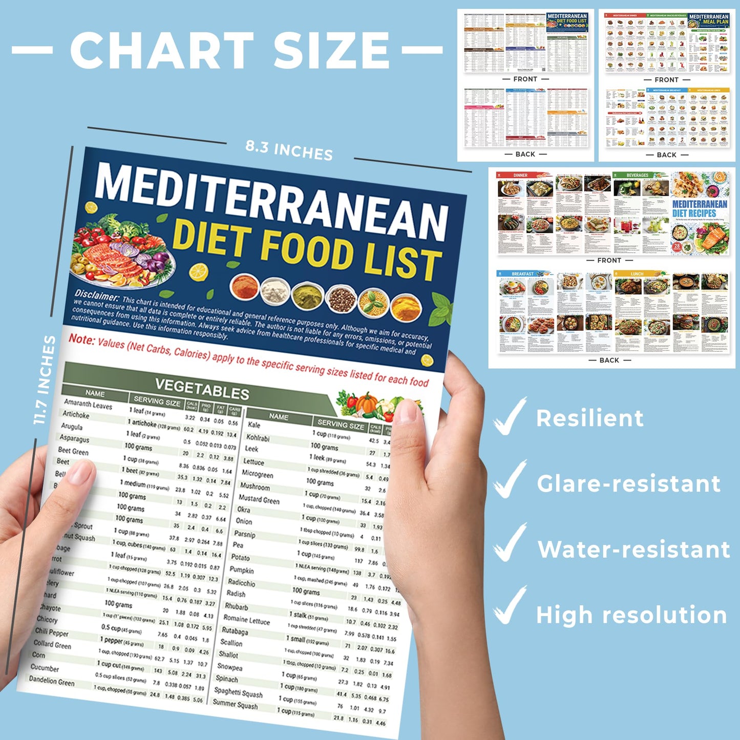 Set 3 Mediterranean Diet Chart Food List 2025, Mediterranean Ingredient Meal Plan, Serving Sizes Calories Net Carbs, Weight Loss Diet, Diabetes-Friendly, Heart Healthy, Easy Recipes for Beginners