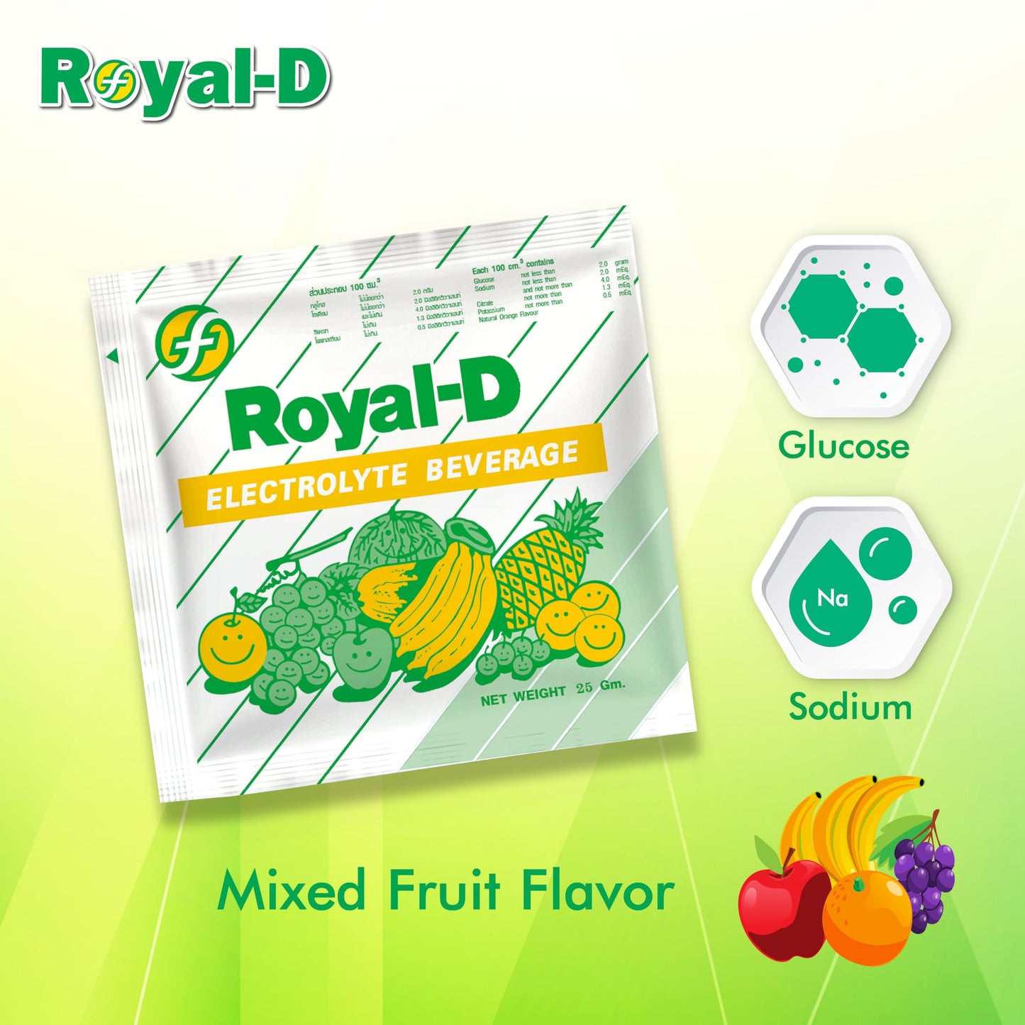 Royal-D Electrolyte Beverage Powder - Electrolyte Powder for Dehydration Relief, Isotonic Electrolyte Drink Mix, Electrolyte Drink Mix. Sodium, Potassium -Mixed Fruit Flavor (8.8 Oz Box, 4 Count)