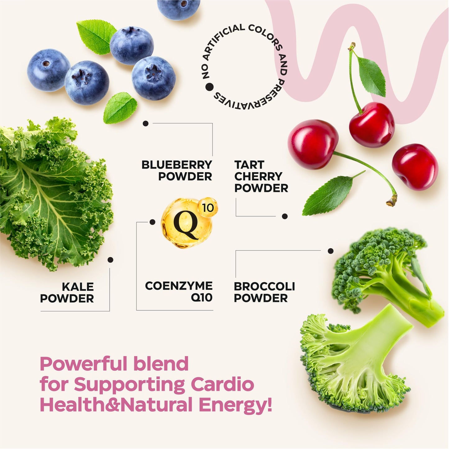 Wellneum Beets for High Blood Pressure - Beet Root Chews with Pomegranate Juice Powder - Nitric Oxide Gummies for Energy, Cardio Health - Gummy Supplement for Men and Women - 2 Pack