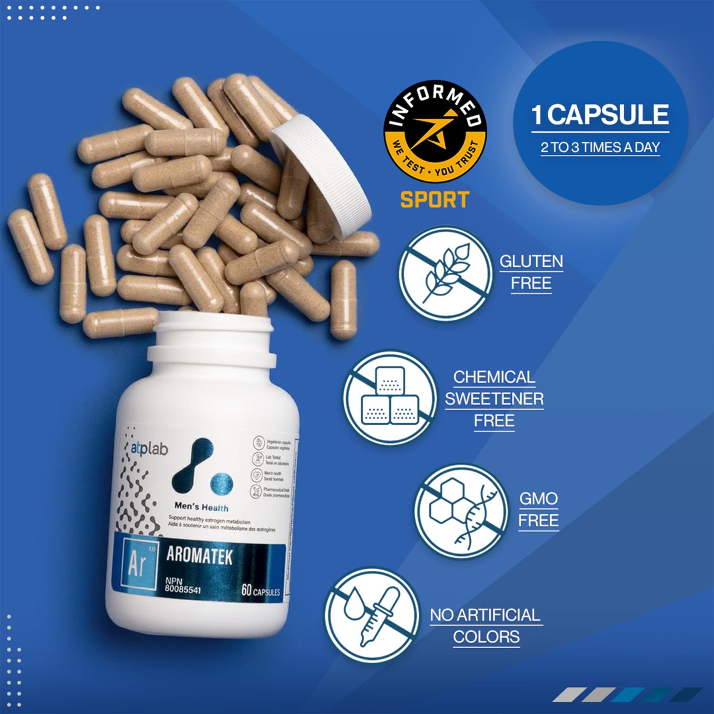 ATP LAB | Aromatek 60 caps | New and Unique Men’s Health Formula.