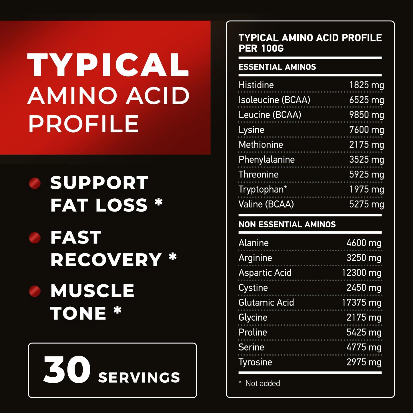 NAR LABS 100% Lean Whey Complex 2 pounds