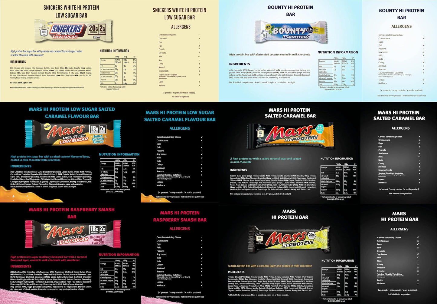 Snickers Mars MMs Hi Protein Bars Variety 12 Pack  Bundled with Masonara Mints  Snickers High Protein Bars and Others 1522g Protein per Bar  12 Bars 660g Total