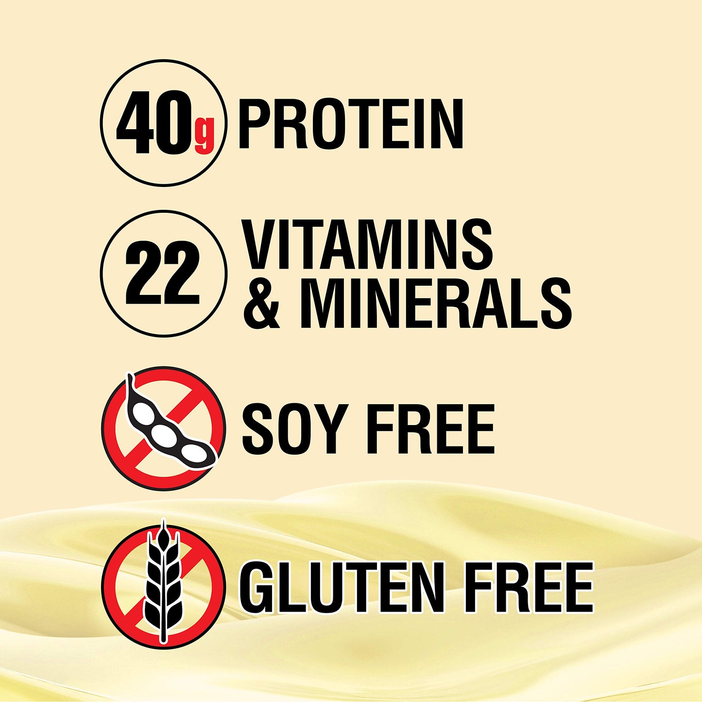 Labrada Lean Body MRP All-In-One Vanilla Meal Replacement Shake. 40g Protein Whey Blend, 8g Healthy Fats EFA's & Fiber, 22 Vitamins and Minerals , No artificial color, Gluten Free, (80 MRP Packets)