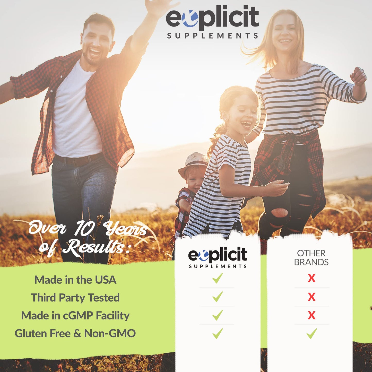 eXplicit Supplements S-Acetyl Glutathione SAG 300mg Per Dose, Acid-Resistant Caps, Made in The USA - 60 Capsules