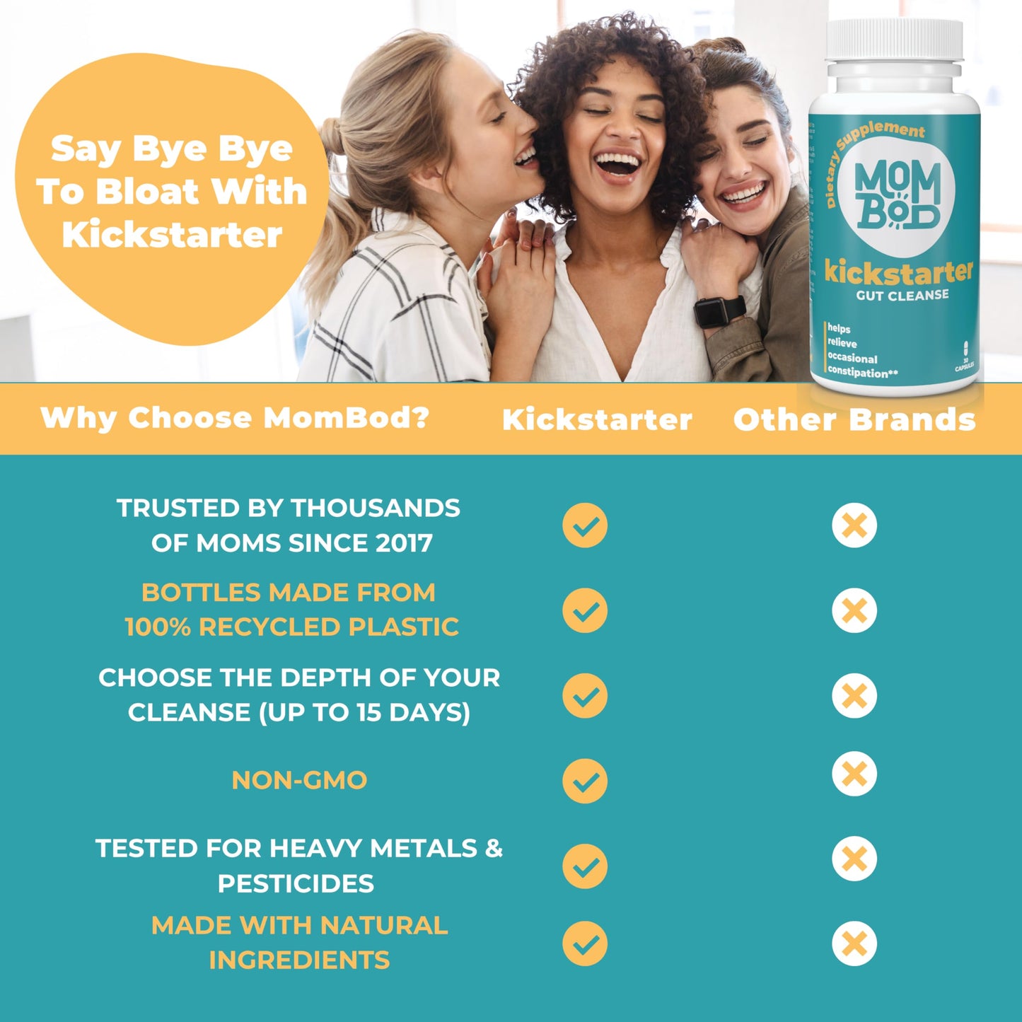 MomBod kickstarter Gut Cleanse for Women - All-Natural Constipation Relief, Gentle Detox with Senna, Cascara, Aloe & Flax, Non-GMO, Made in USA, Clinically Tested, Supports Digestive Health