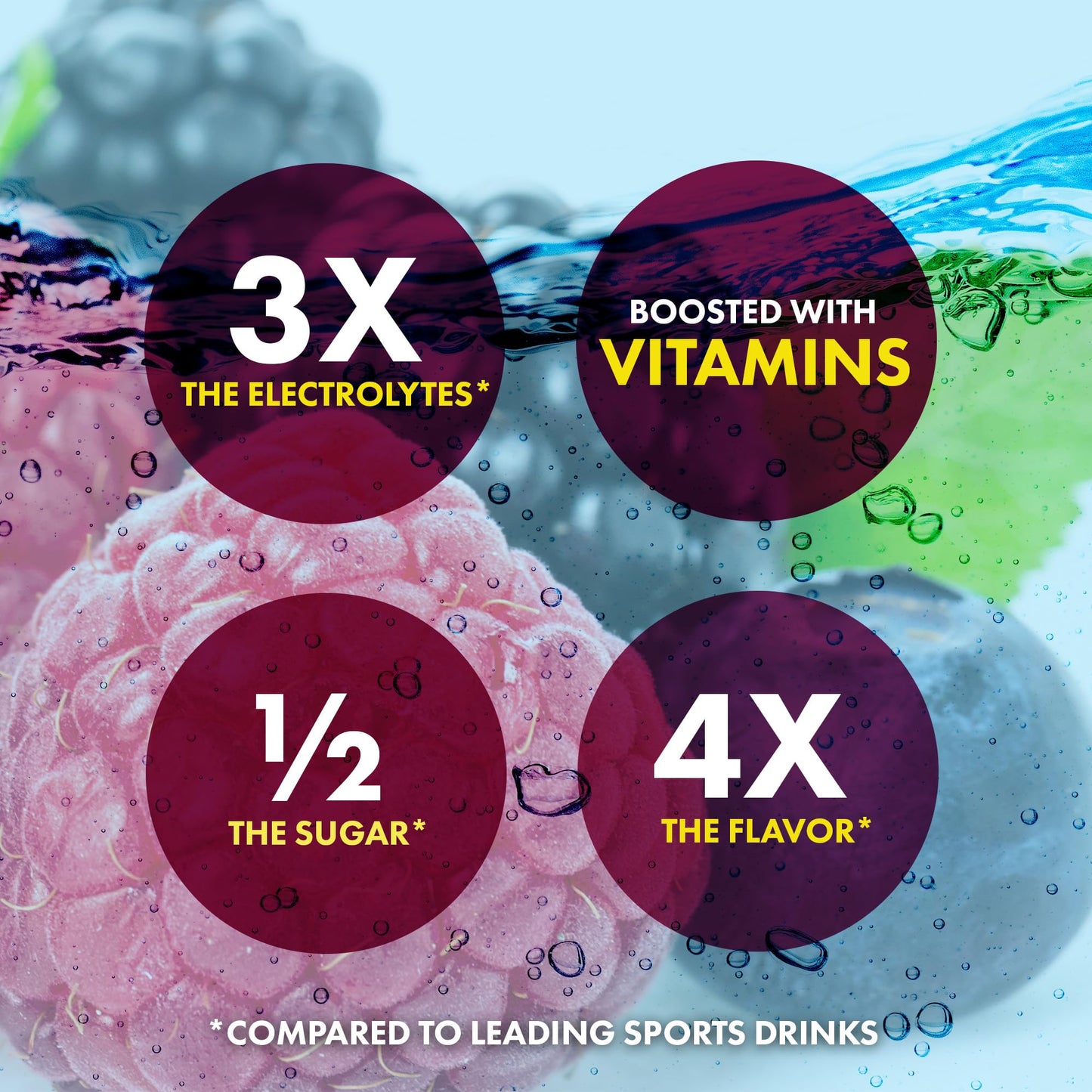 Electrolytes Powder - 3X Electrolytes,1/2 Sugar with Vitamin C, B3, B6, Electrolytes Powder Packets for Hydration, Recovery & Immunity, Vegan & Gluten Free | Berry Blast - 12 Packets