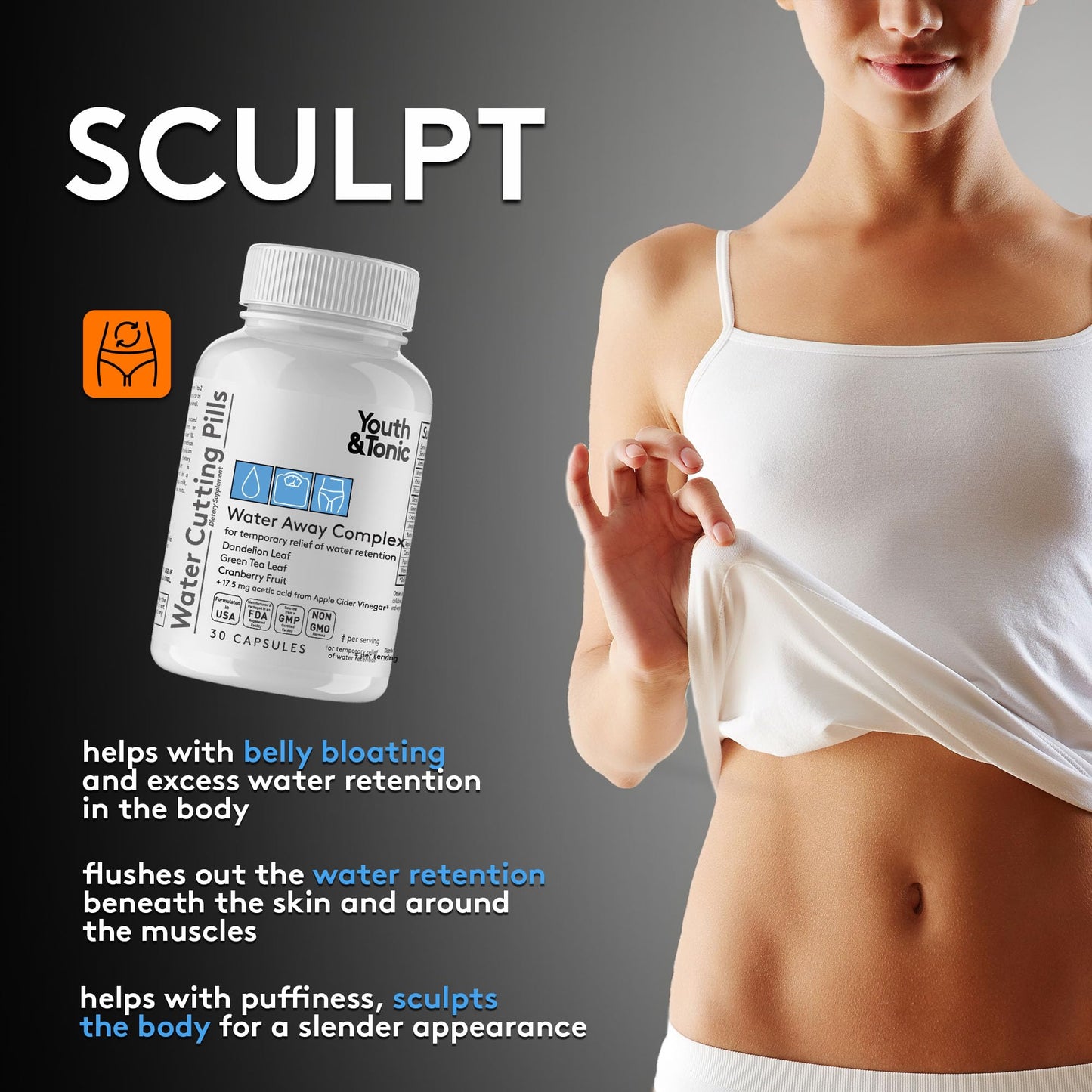Youth & Tonic Sculpt Shred Cleanse Detox 3X Weight Loss Pills: Appetite Suppressant, Fat Burner, Energy Booster & Nighttime Cleanse for Diet - 120 Pills