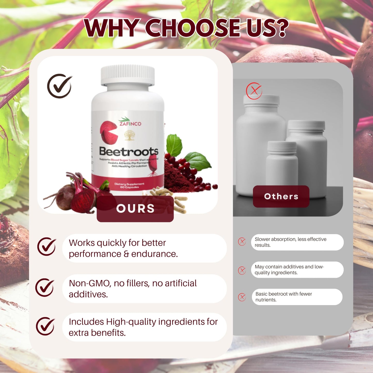 ZAFiNCO Beet Root Max Capsules-1300mg Per Serving - Organic Beet Root Powder Capsules for Mens Health & Supports Nitric Oxide Production, Increase Blood Flow & Super antioxident-60 Count Non-GMO-USA