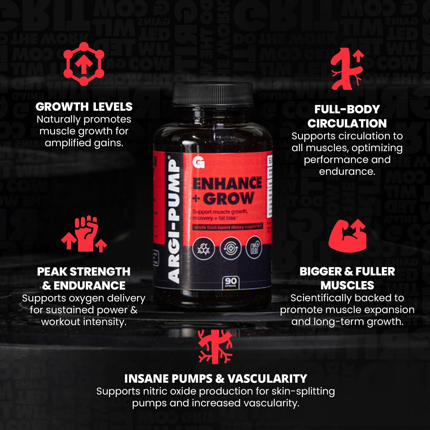 Gains in Bulk L Arginine Amino Acids Supplement for Nitric Oxide Support, Supplements for Men with L-Arginine, L Citrulline and L Ornithine, Muscle Pump, Energy and Heart Health Support, 90 Capsules