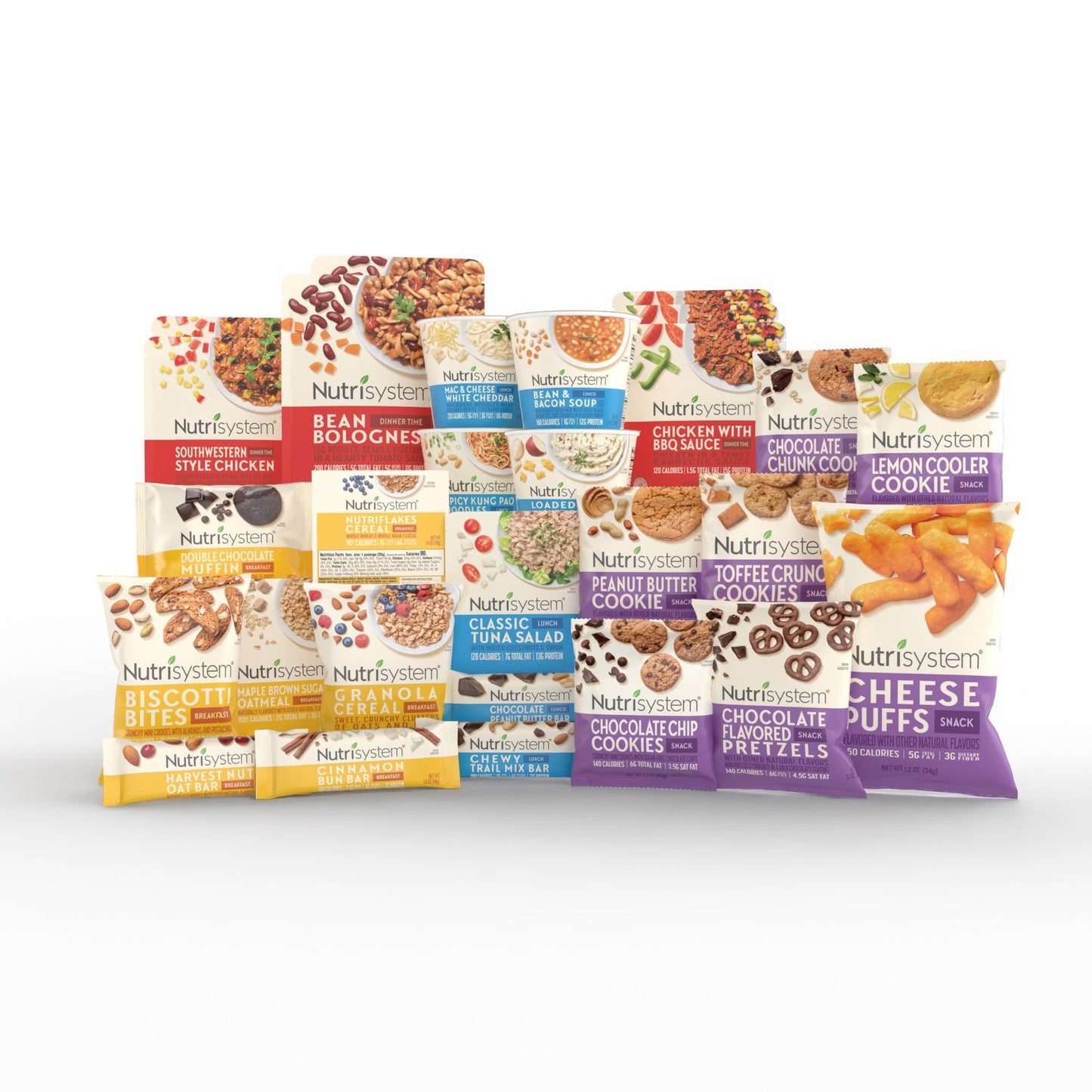 Nutrisystem® Kickstart Balanced 7-Day Weight Loss Kit with 28 Delicious Meals & Snacks