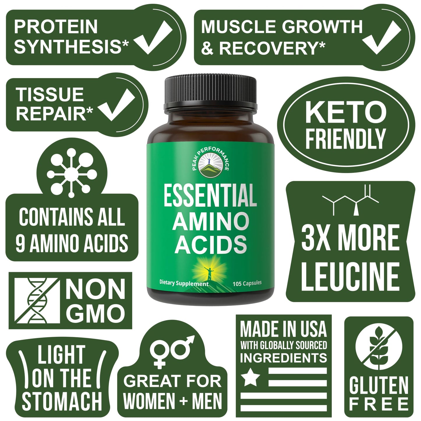 All 9 Essential Amino Acids Supplement. Capsules With 3x More Leucine For Muscle Recovery, Growth. EAA Supplement Better Than BCAA / BCAAS Branched Chain Aminos Acid. USA Tested EAAs Men + Women