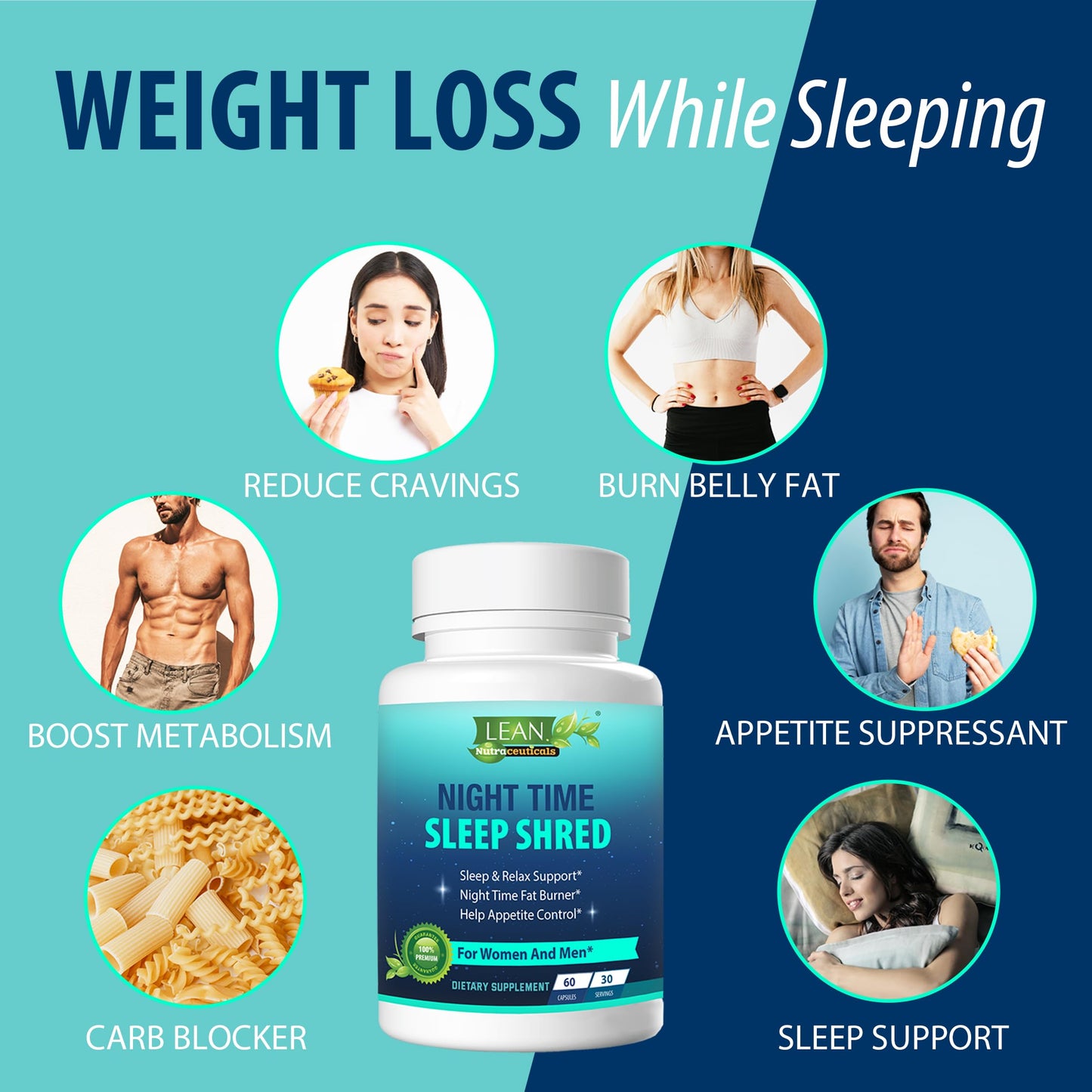 Weight Loss Sleep Aid Night Time Shred Fast Fat Burner, Melatonin L-theanine Cla Ashwagandha Valerian Root 5HTP Pill, Appetite Suppressant Metabolism Booster Calm Supplement for Women Men, 60 Capsule