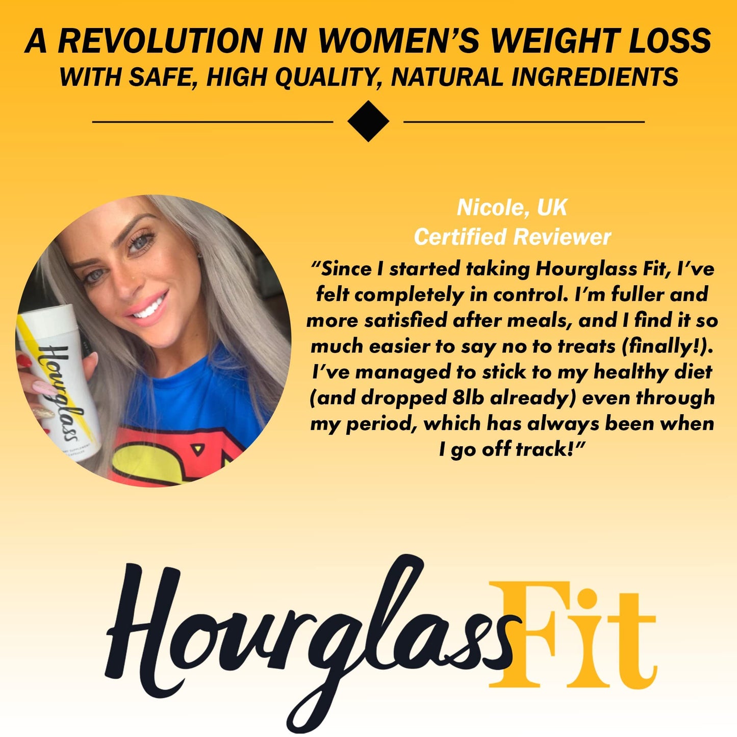HOURGLASS FIT - 120 Fat Burner Diet Pills - Weight Loss Pills for Women - 100% Natural Ingredients - Premium Supplement